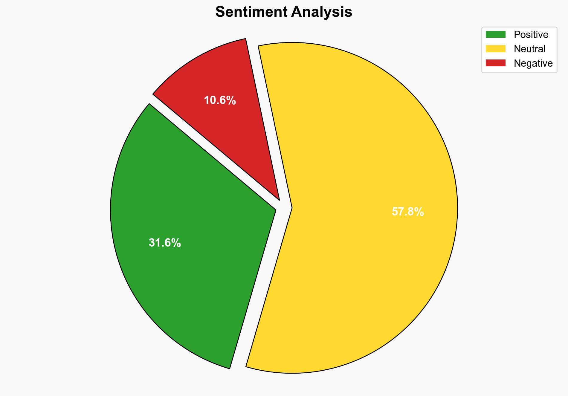 Chairs' statement following 24 October Coalition of the Willing Leaders' meeting - Globalsecurity.org - Image 2