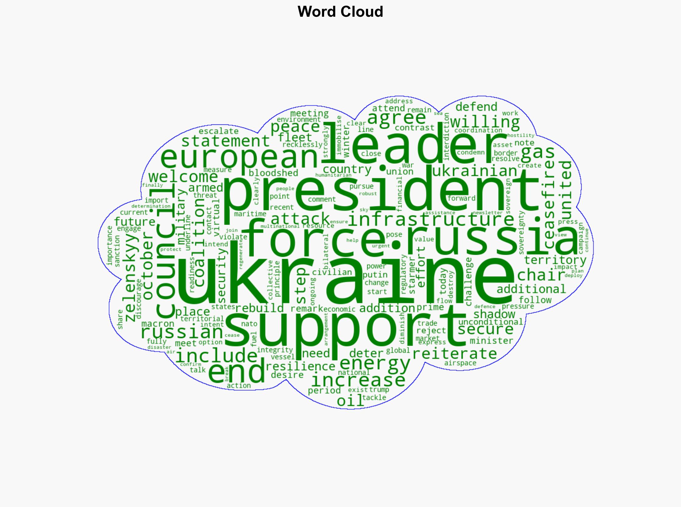 Chairs' statement following 24 October Coalition of the Willing Leaders' meeting - Globalsecurity.org - Image 1