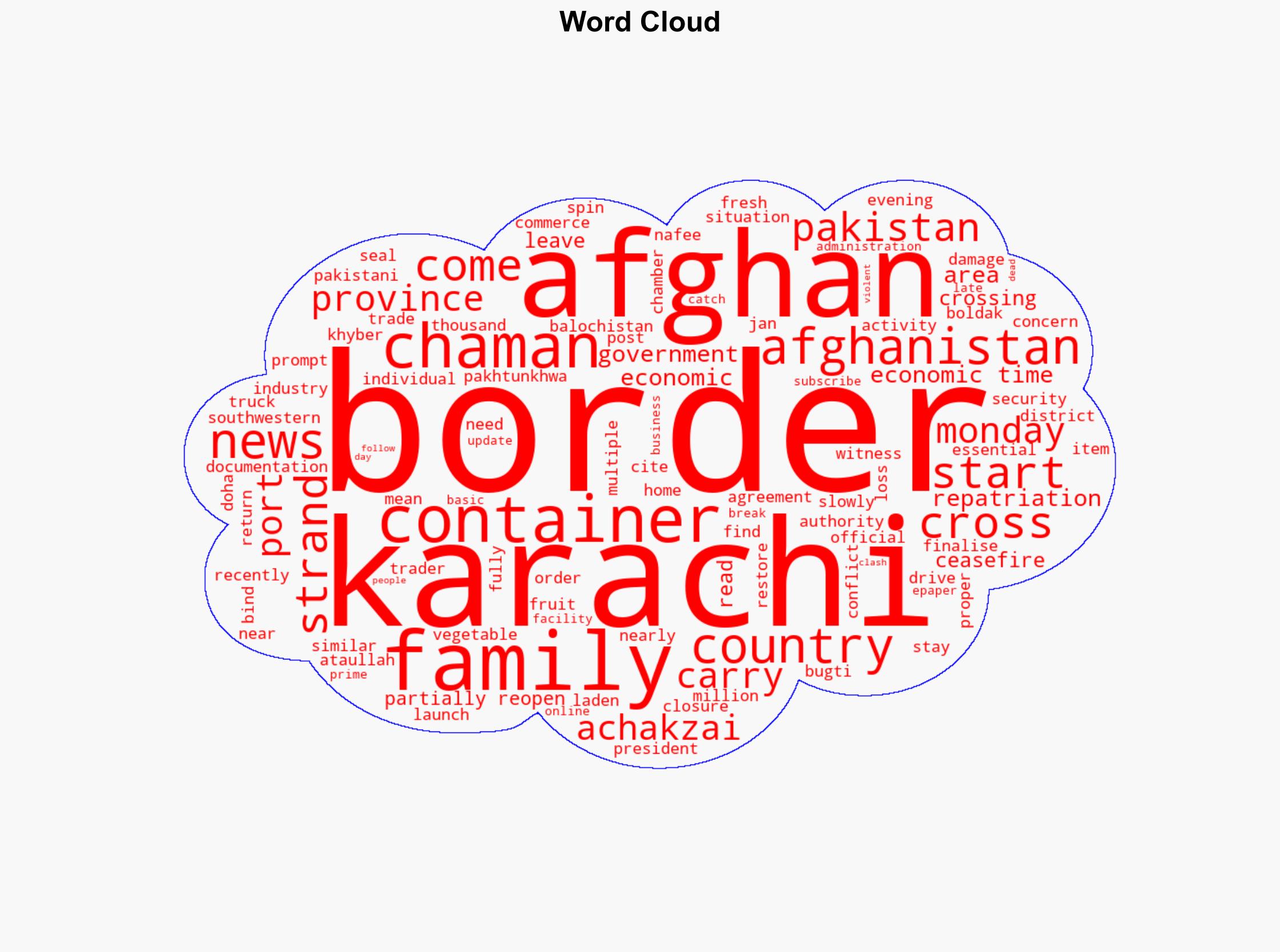 Chaman border crossing partially reopens after Pak-Afghan ceasefire - The Times of India - Image 1