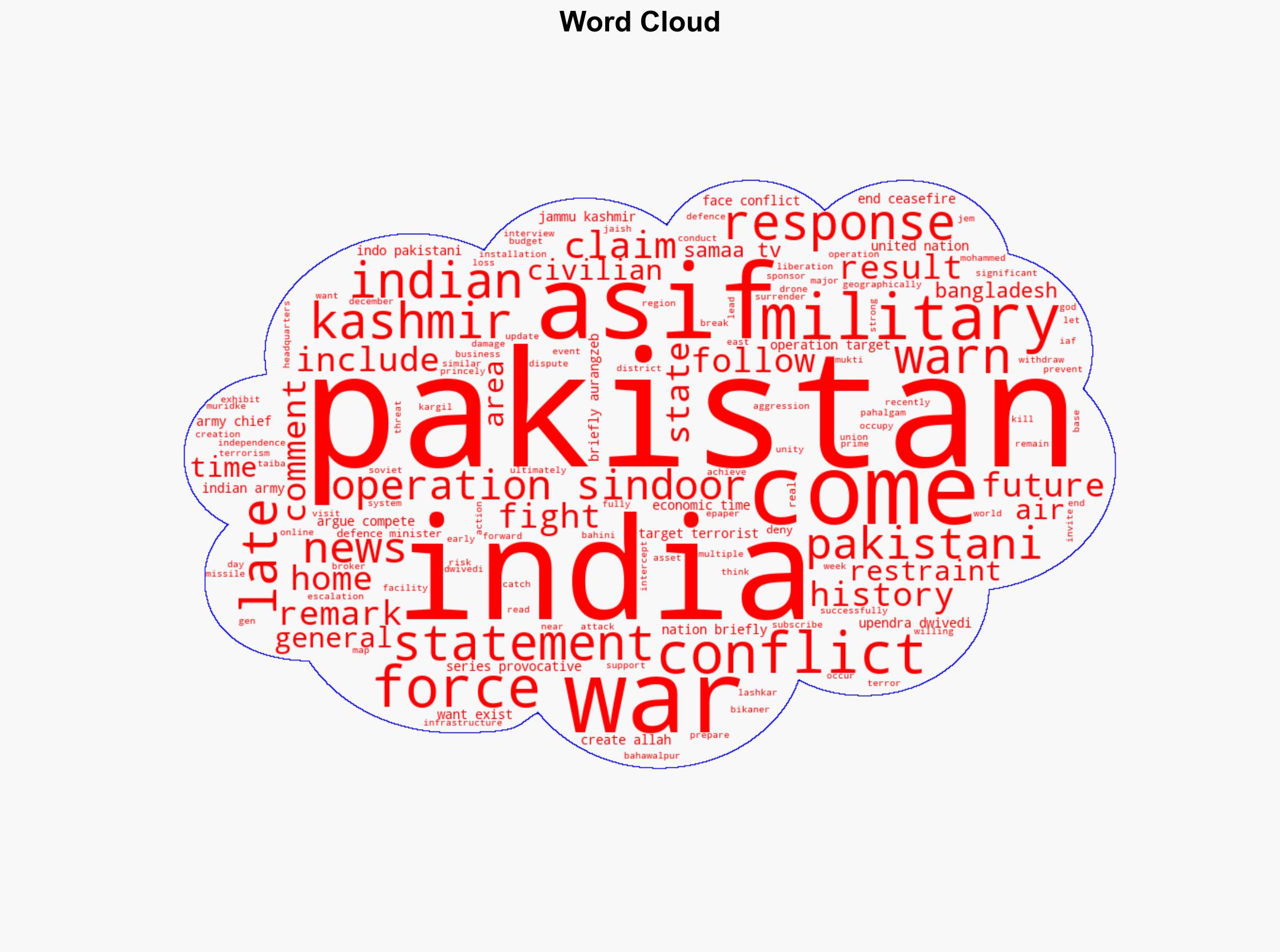 Chances of war with India are real says Pakistan's Defence Minister vows to 'achieve better result than before' - The Times of India - Image 1
