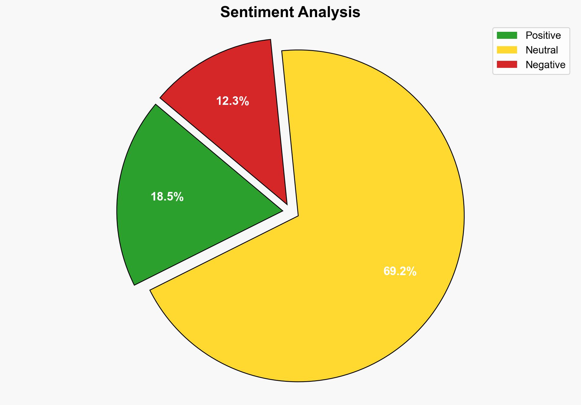 Chat Control Germany Belgium Italy and Sweden shift their positions ahead of the October 14 meeting - TechRadar - Image 2
