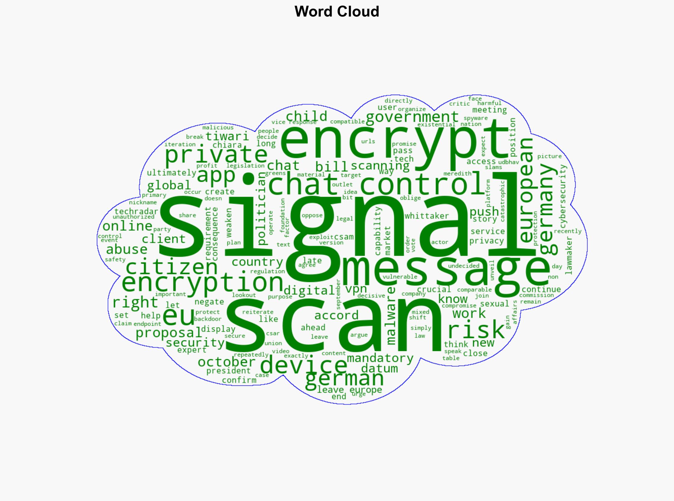 Chat Control is like a malware on your device Signal slams the EU proposal to scan your private chats - TechRadar - Image 1