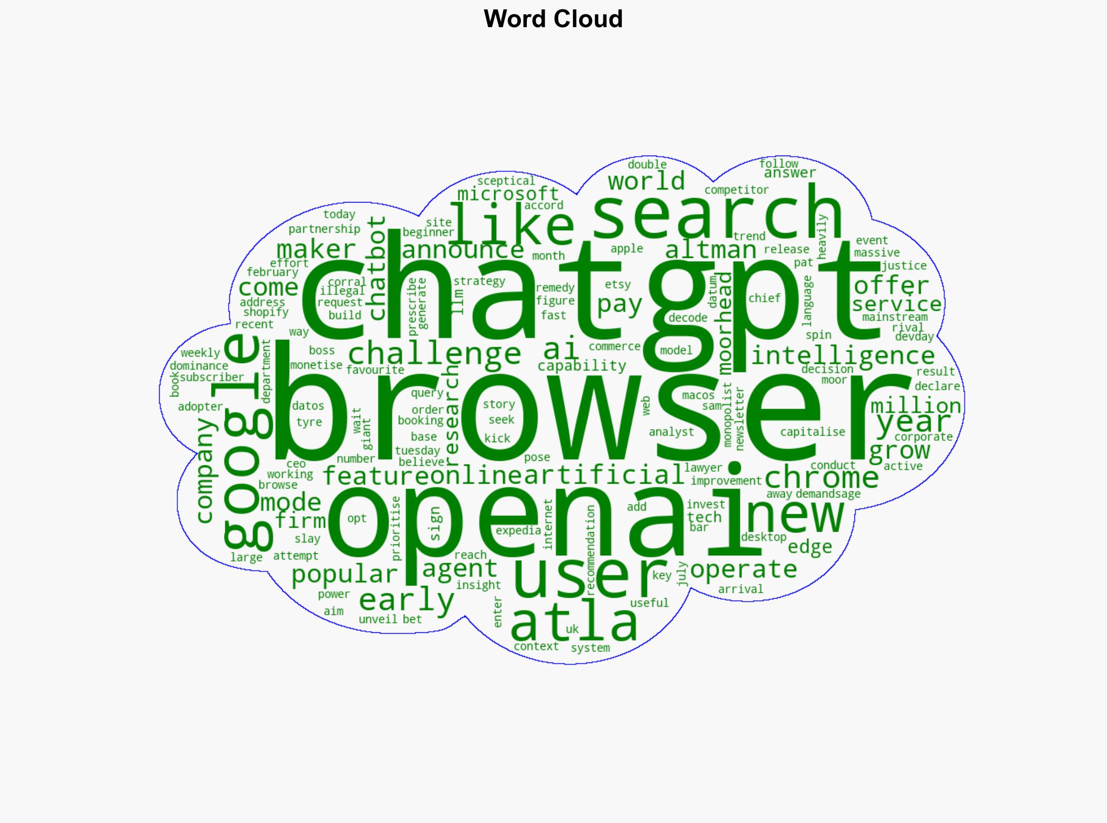 ChatGPT-maker OpenAI releases browser in attempt to rival Google - BBC News - Image 1