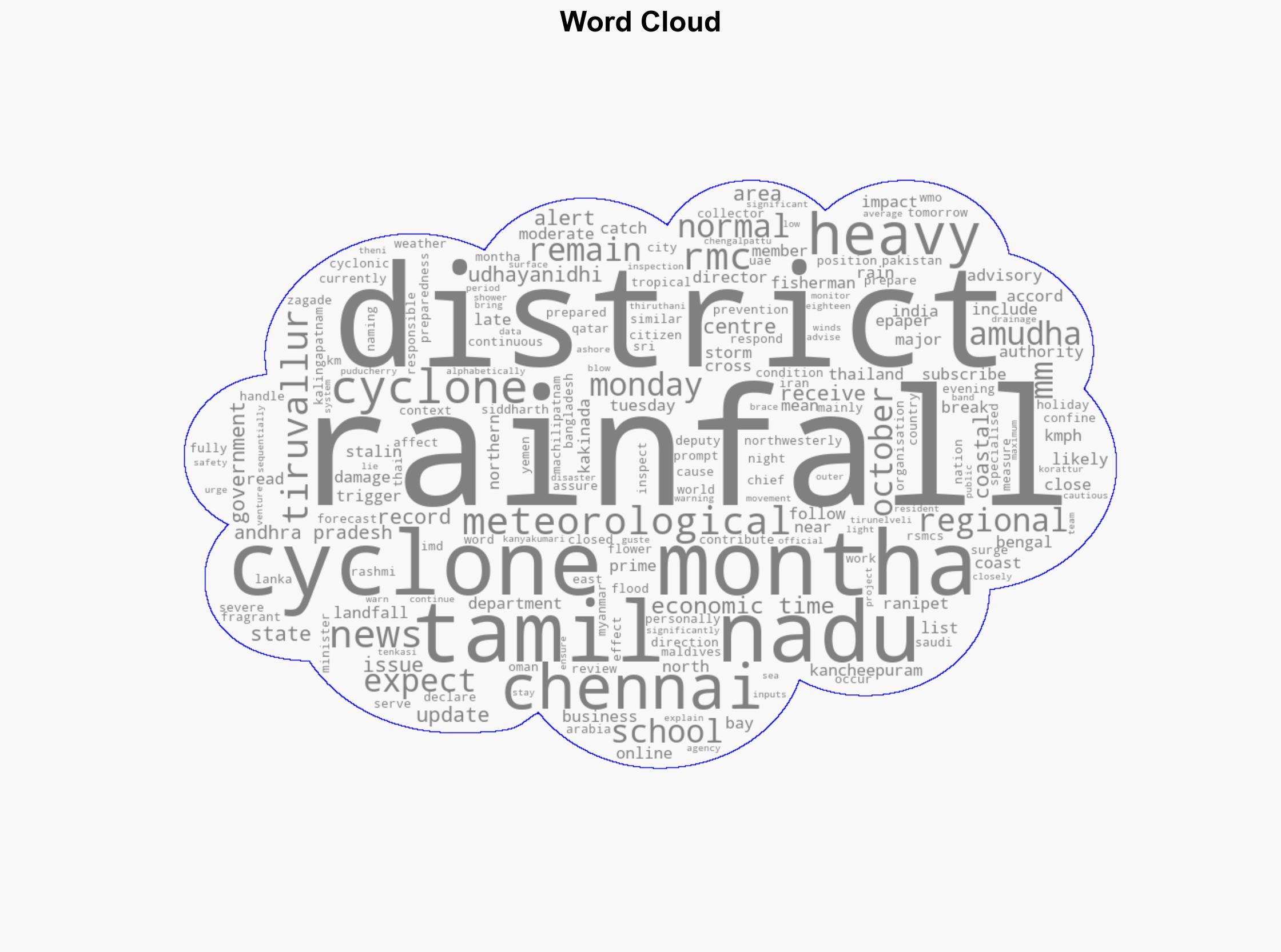 Chennai school holiday declared What students need to know as Cyclone Montha brings heavy rain to Tamil Nadu - The Times of India - Image 1