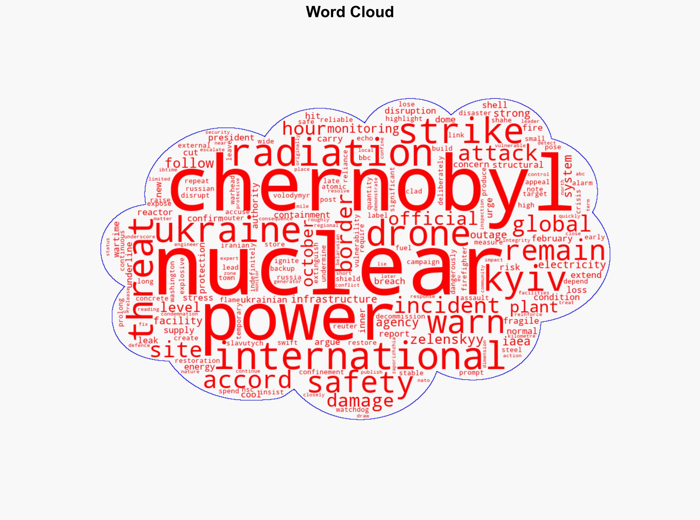 Chernobyl Nuclear Power Plant Struck by Drone Campaign Kyiv Labels It a 'Global Threat' - International Business Times - Image 1