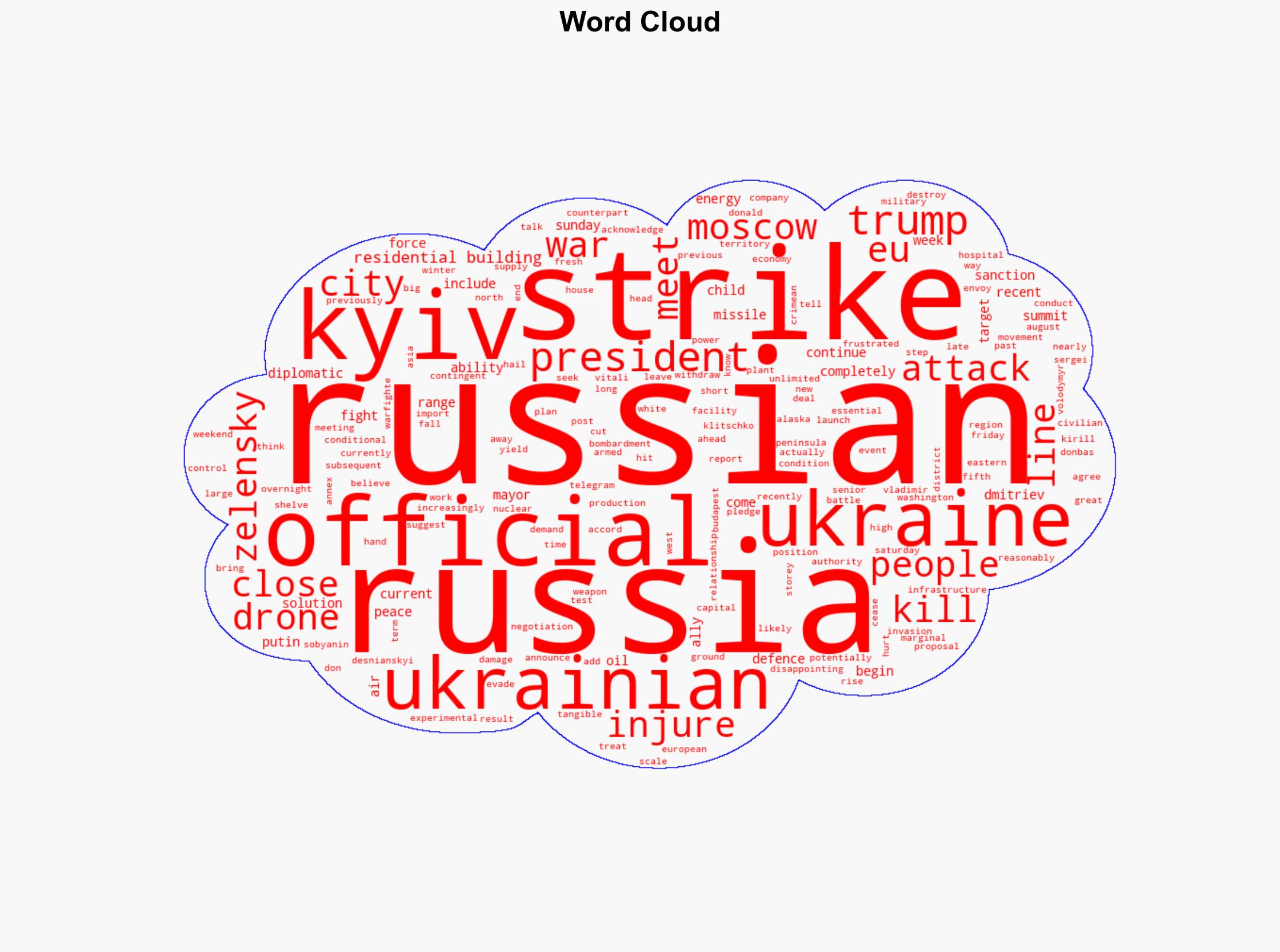 Children injured in Russian strikes on Kyiv Ukrainian officials say - BBC News - Image 1