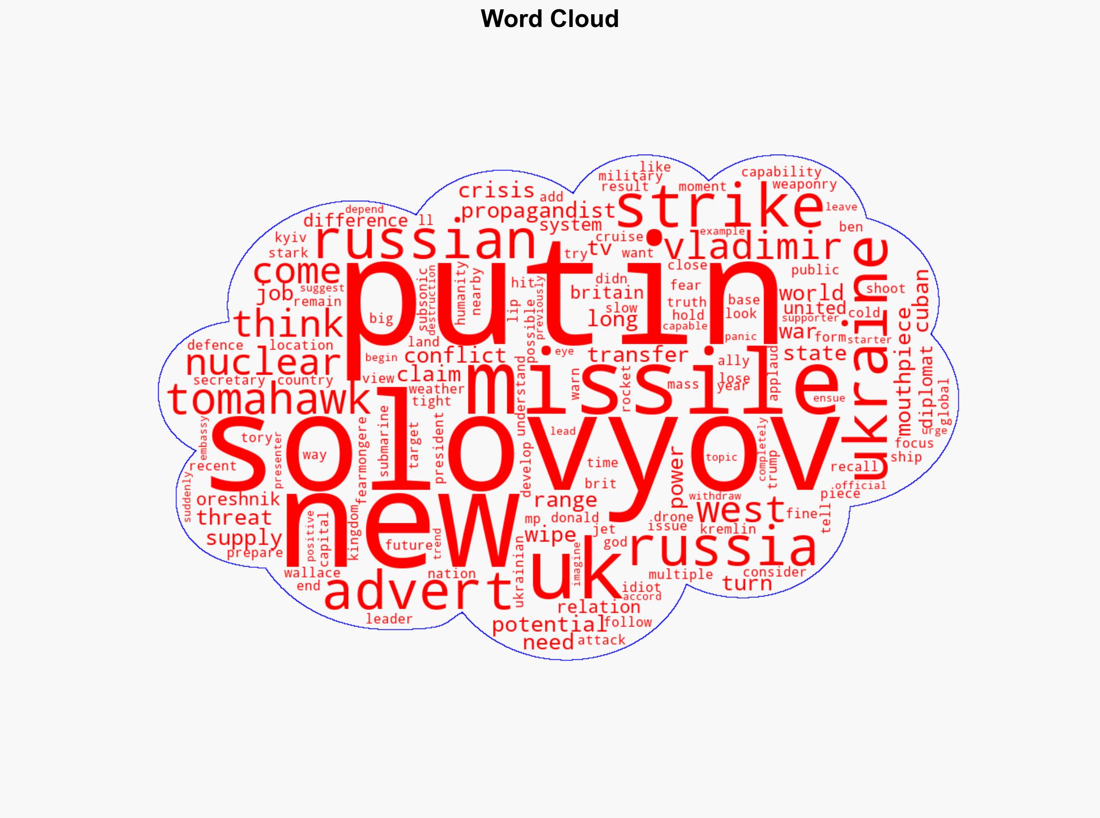 Chilling Russian nuclear threat made against UK would see humanity 'applaud' it being 'wiped out' says top Putin ally - LADbible - Image 1