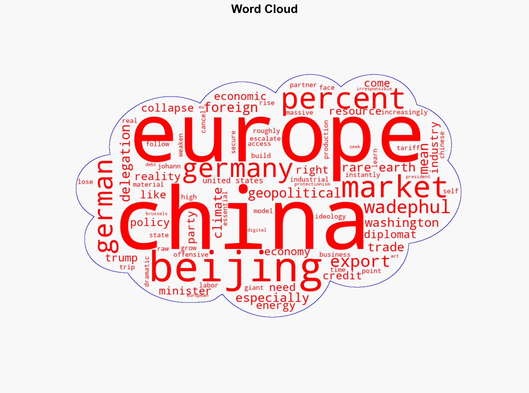 China Downgrades Germany - Americanthinker.com - Image 1