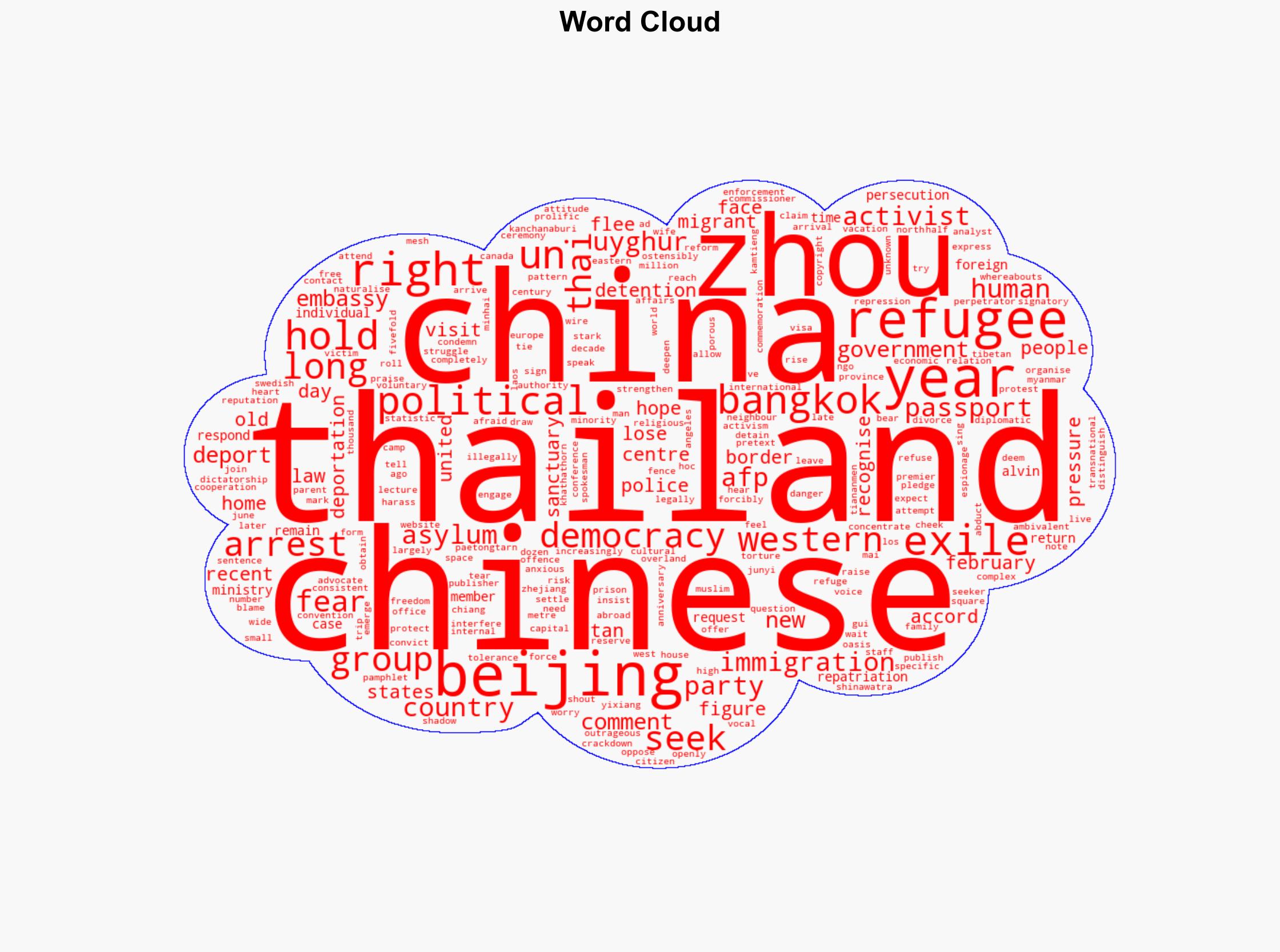 China Exiles In Thailand Lose Hope Fearing Beijing's Long Reach - International Business Times - Image 1