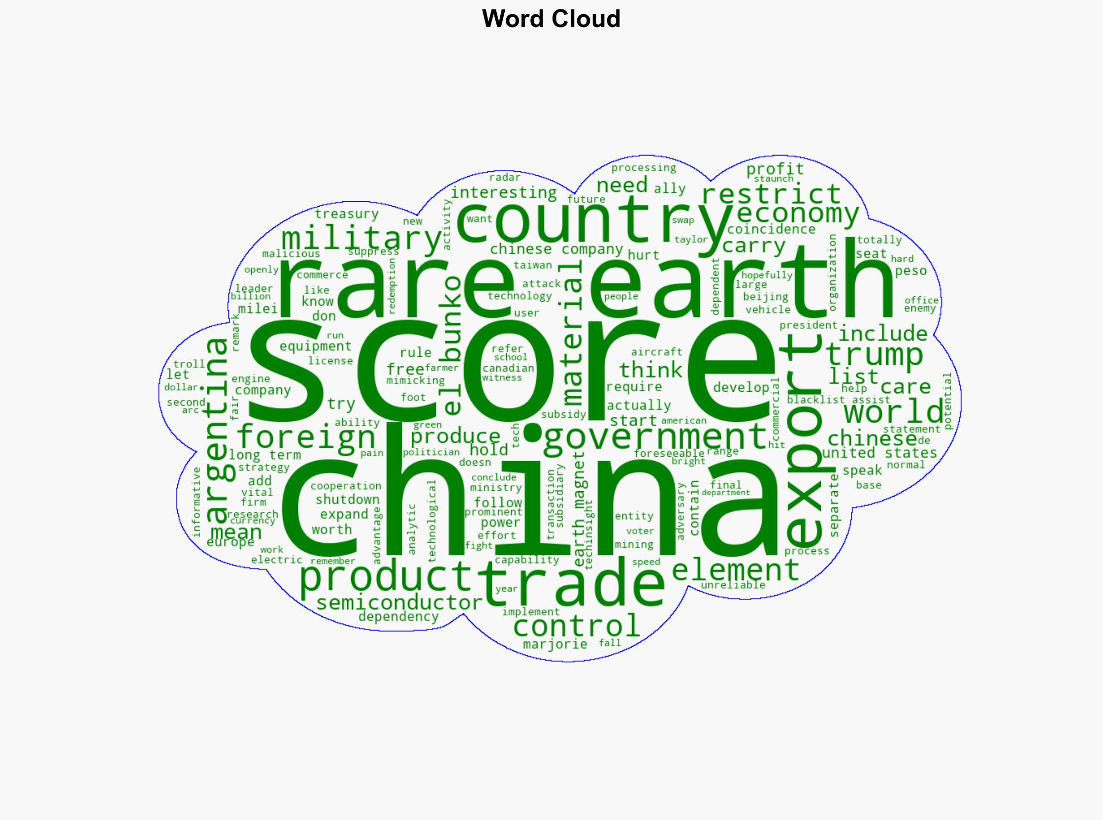 China Expands Rare Earth Export Controls To Target Semiconductor Defense Users - Slashdot.org - Image 1
