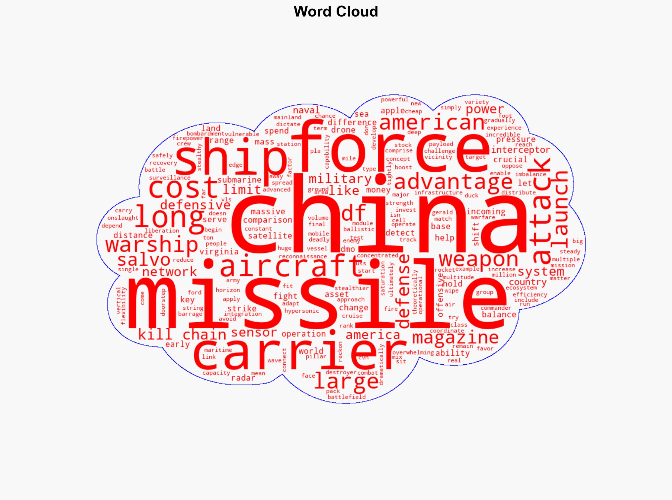 China Has One Crucial Advantage Over American Aircraft Carriers - SlashGear - Image 1