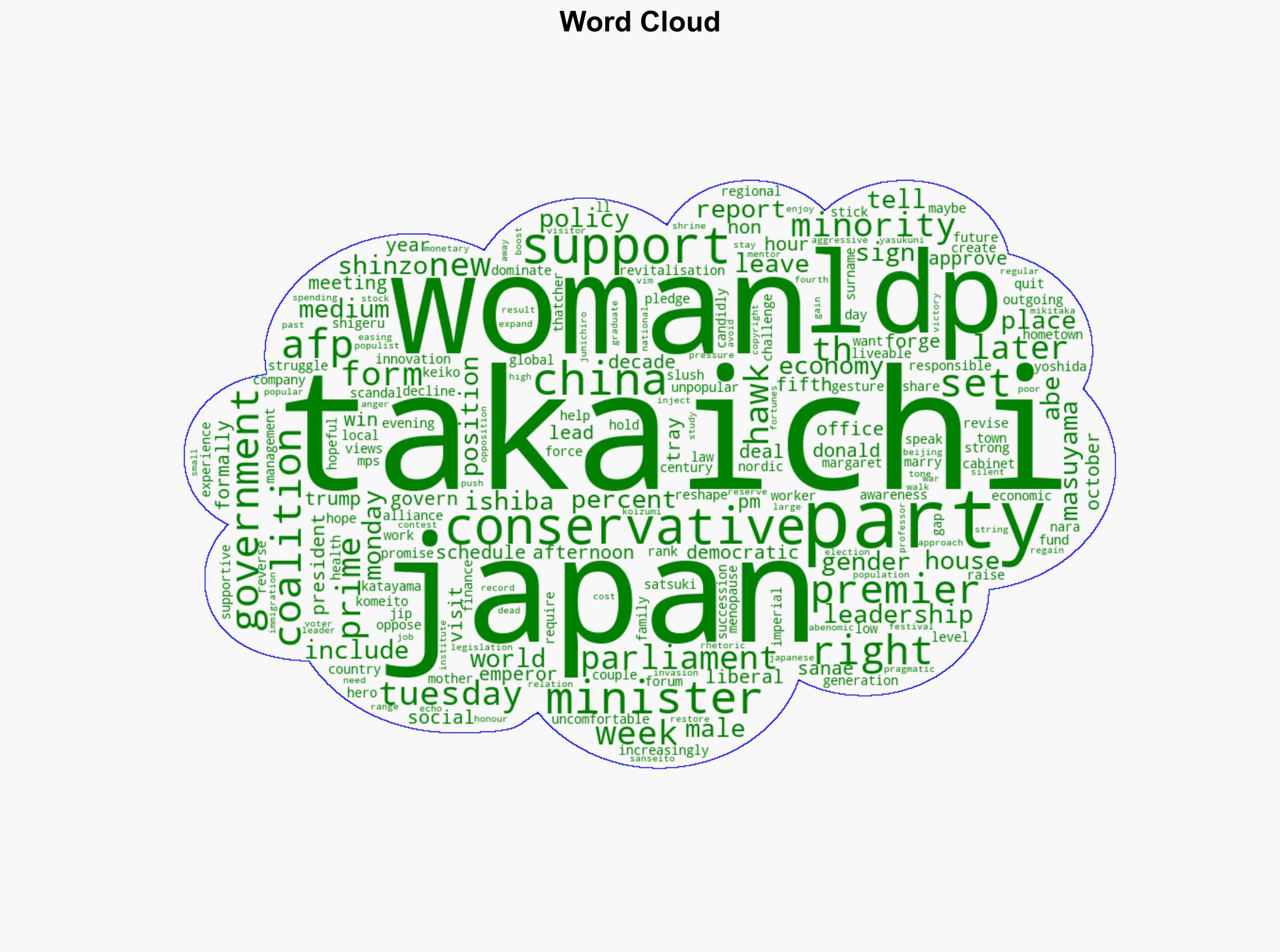 China Hawk Takaichi Set To Be Japan's First Woman PM - International Business Times - Image 1
