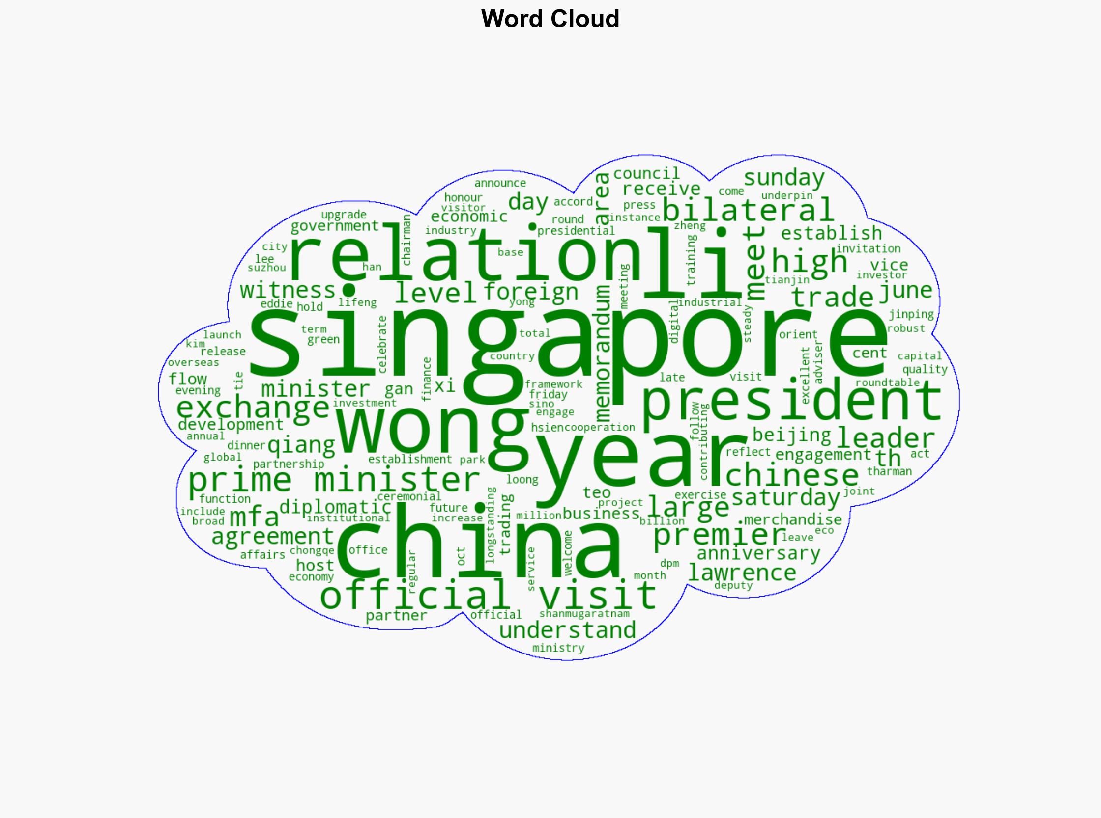 China Premier Li Qiang to make two-day official visit to Singapore - CNA - Image 1