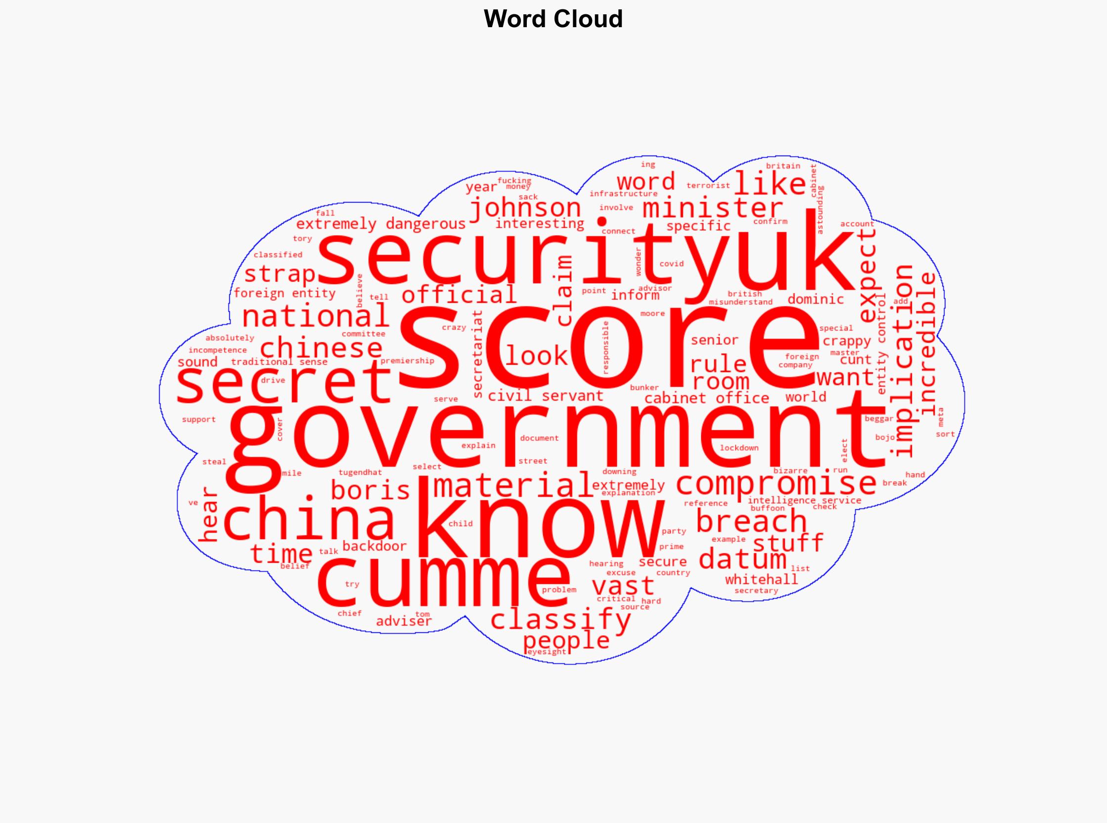 China 'Stole Vast Amounts' of Classified UK Documents Officials Say - Slashdot.org - Image 1