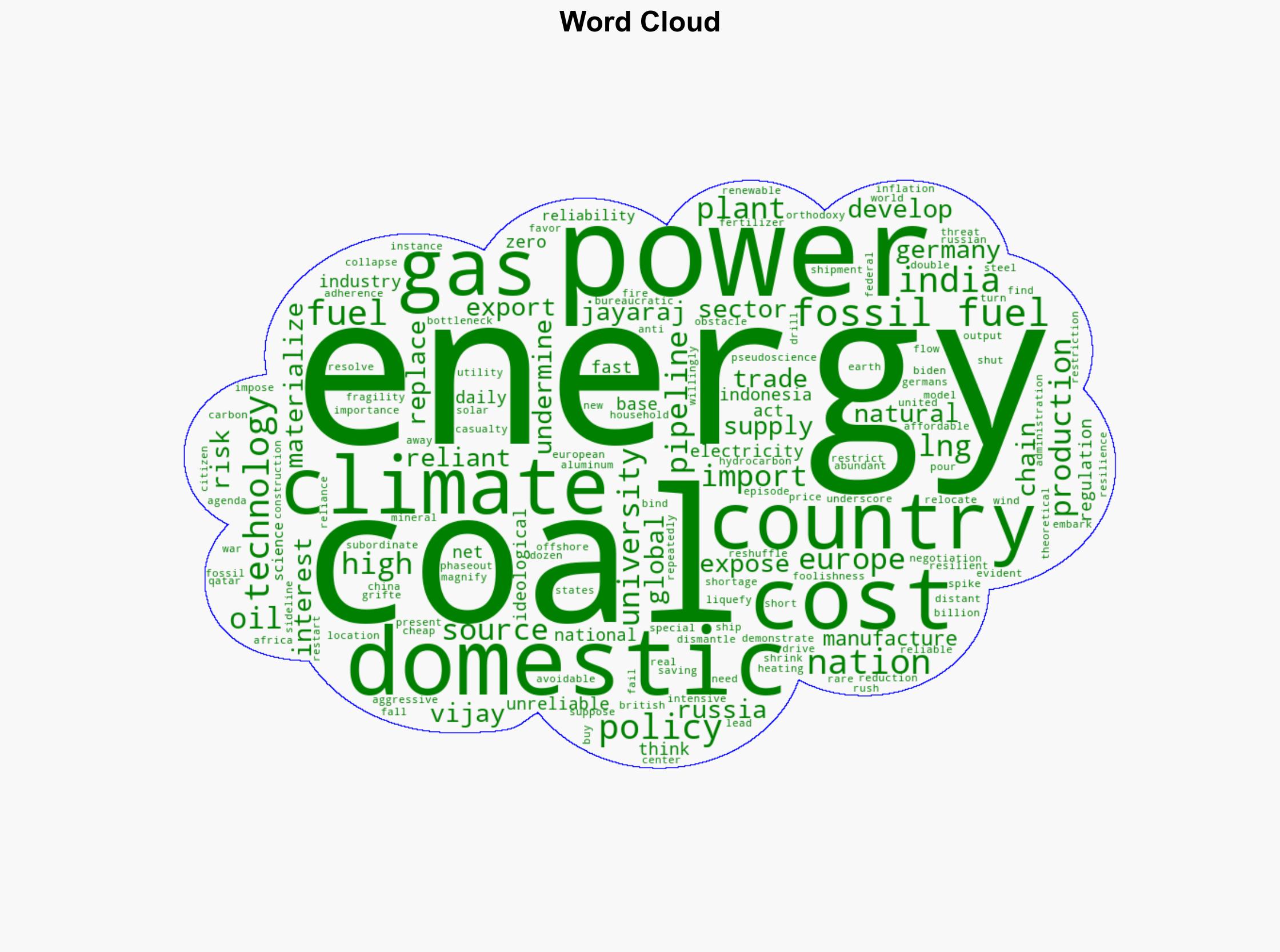 China Threat Calls for Ideologically Free Energy Policy - Wattsupwiththat.com - Image 1