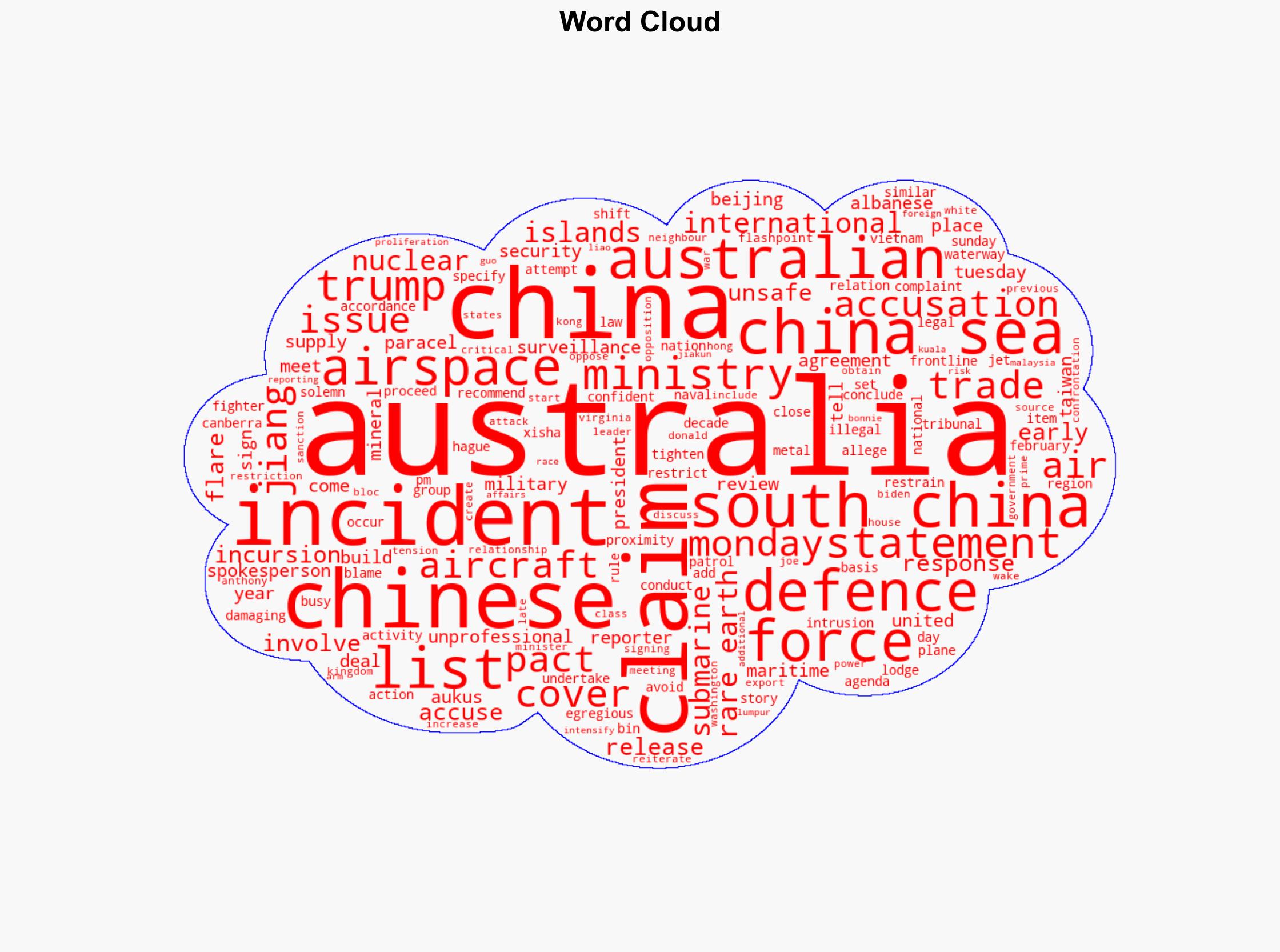 China accuses Australia of covering up South China Sea airspace incursion - Al Jazeera English - Image 1