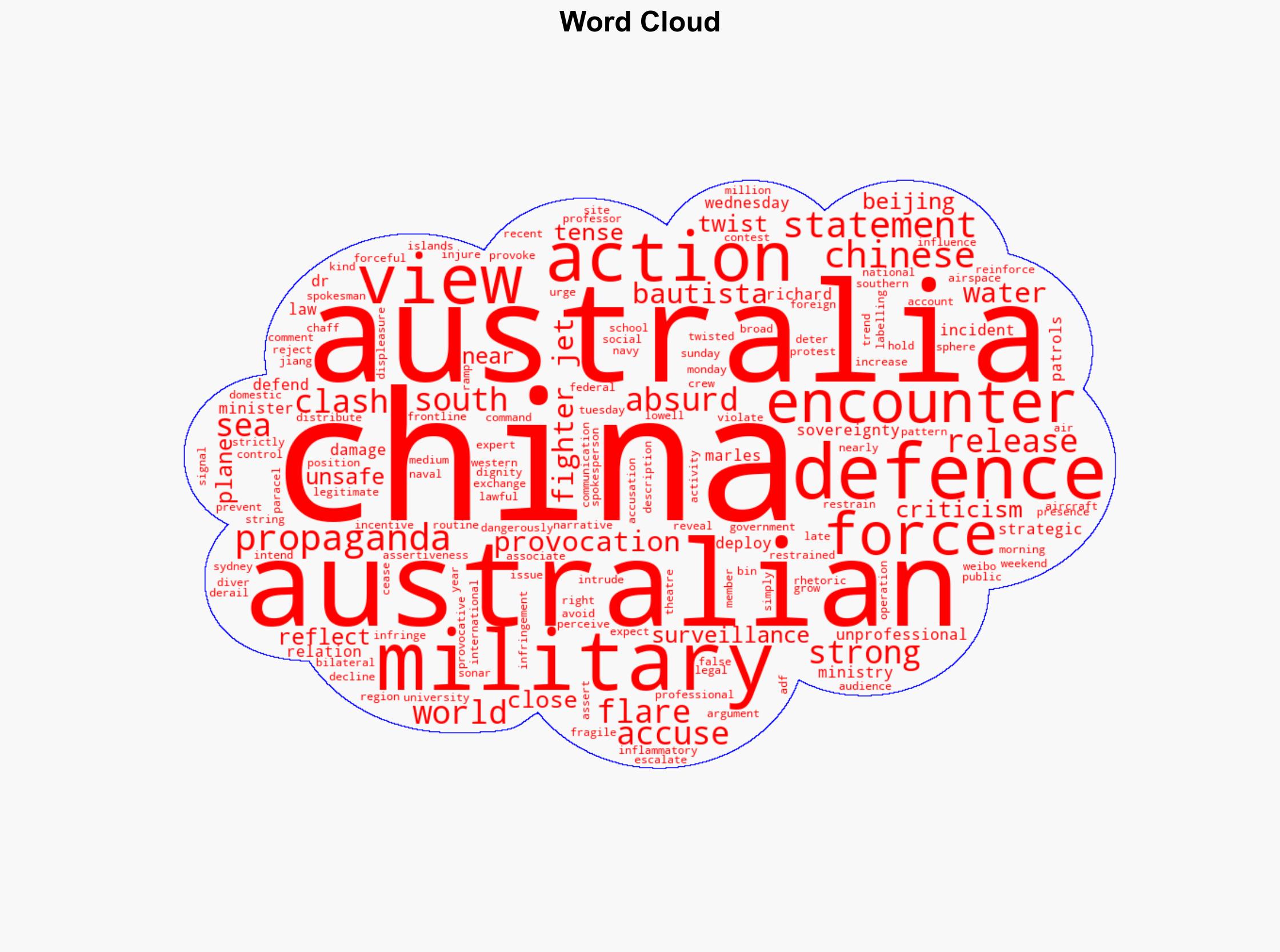 China accuses Australia of 'covering up airspace intrusion' over islands - ABC News (AU) - Image 1