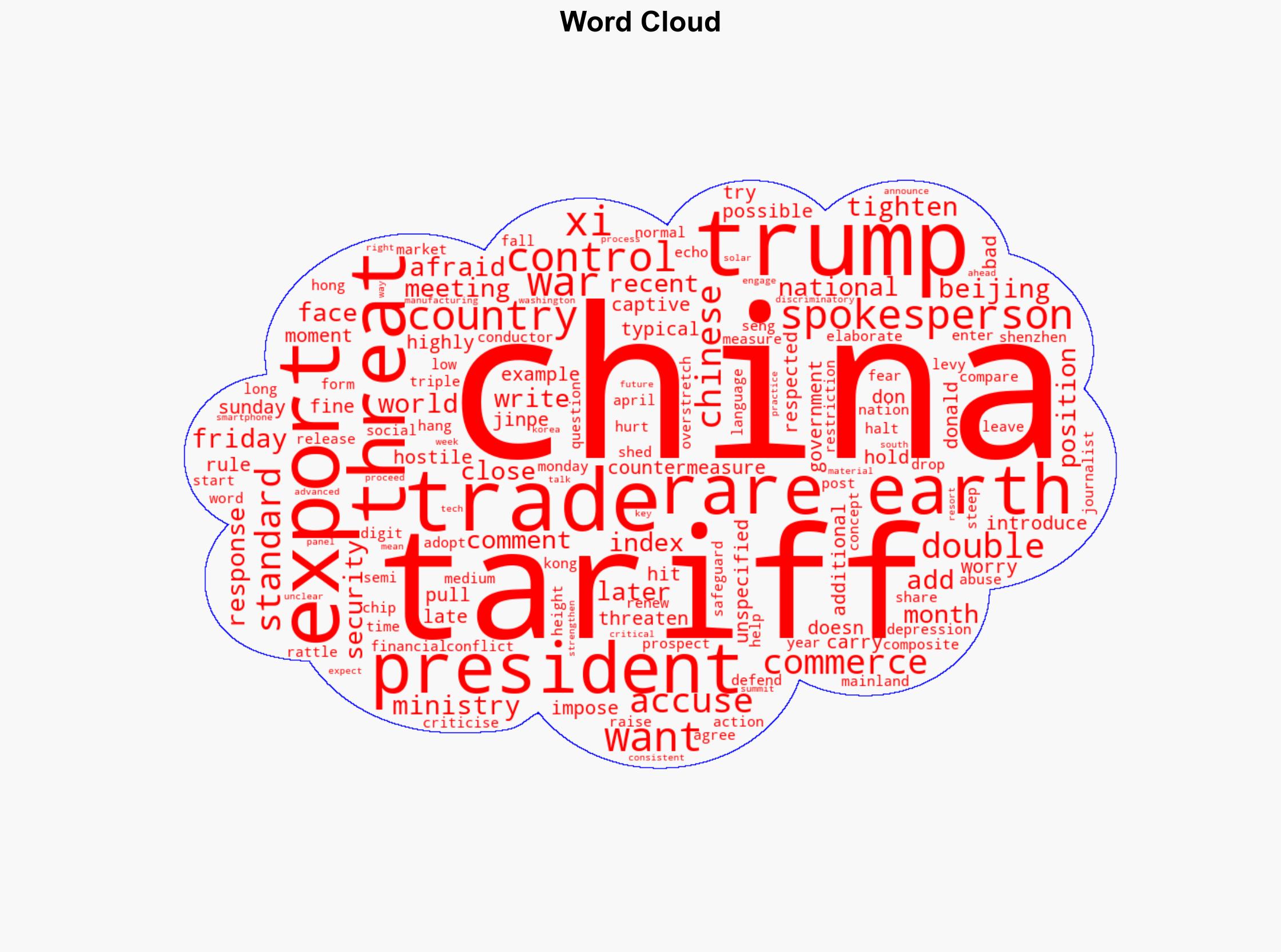 China accuses US of 'double standards' over tariff threat - BBC News - Image 1
