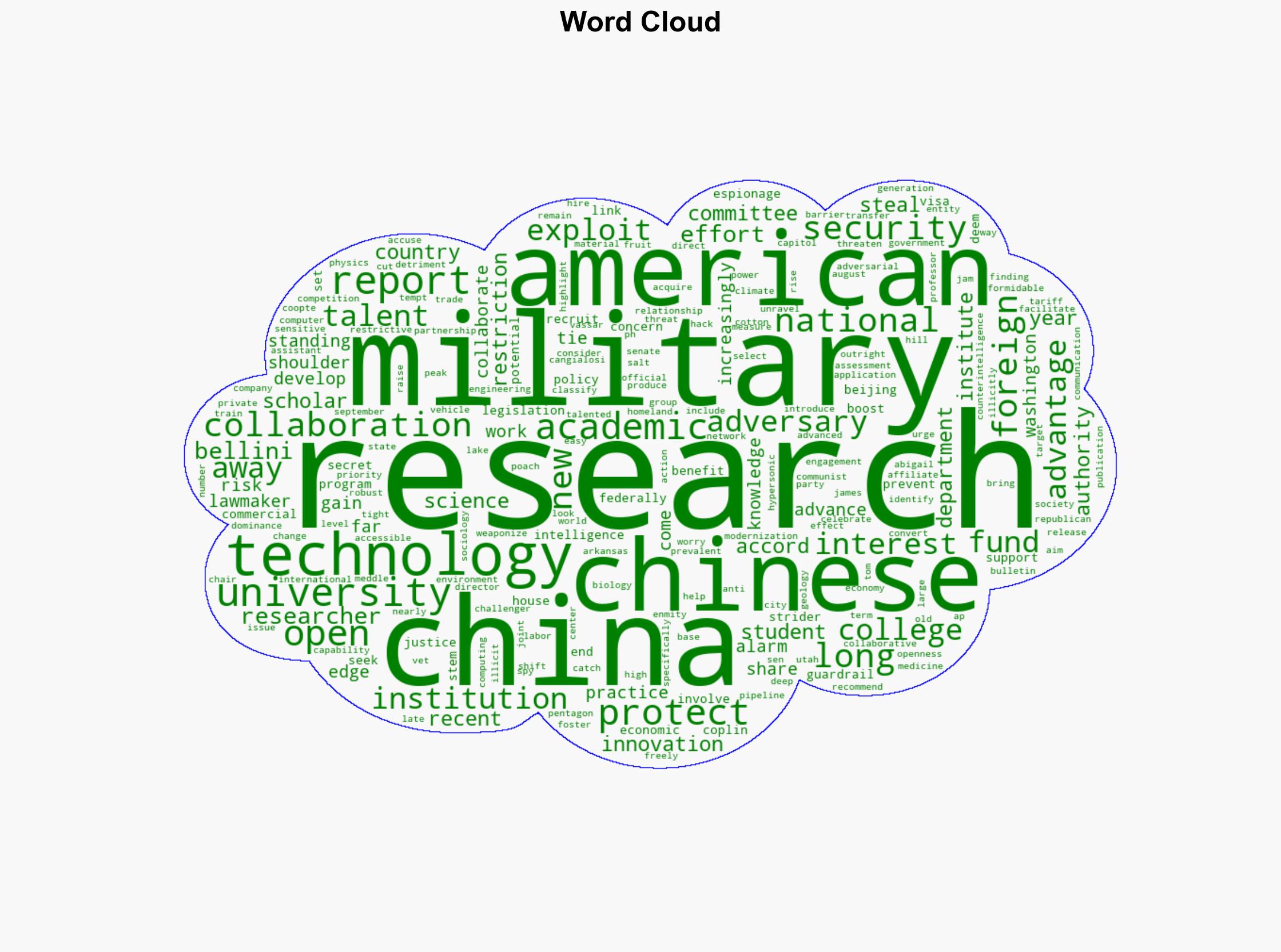 China and the US have long collaborated in 'open research' Some say that must change - ABC News - Image 1