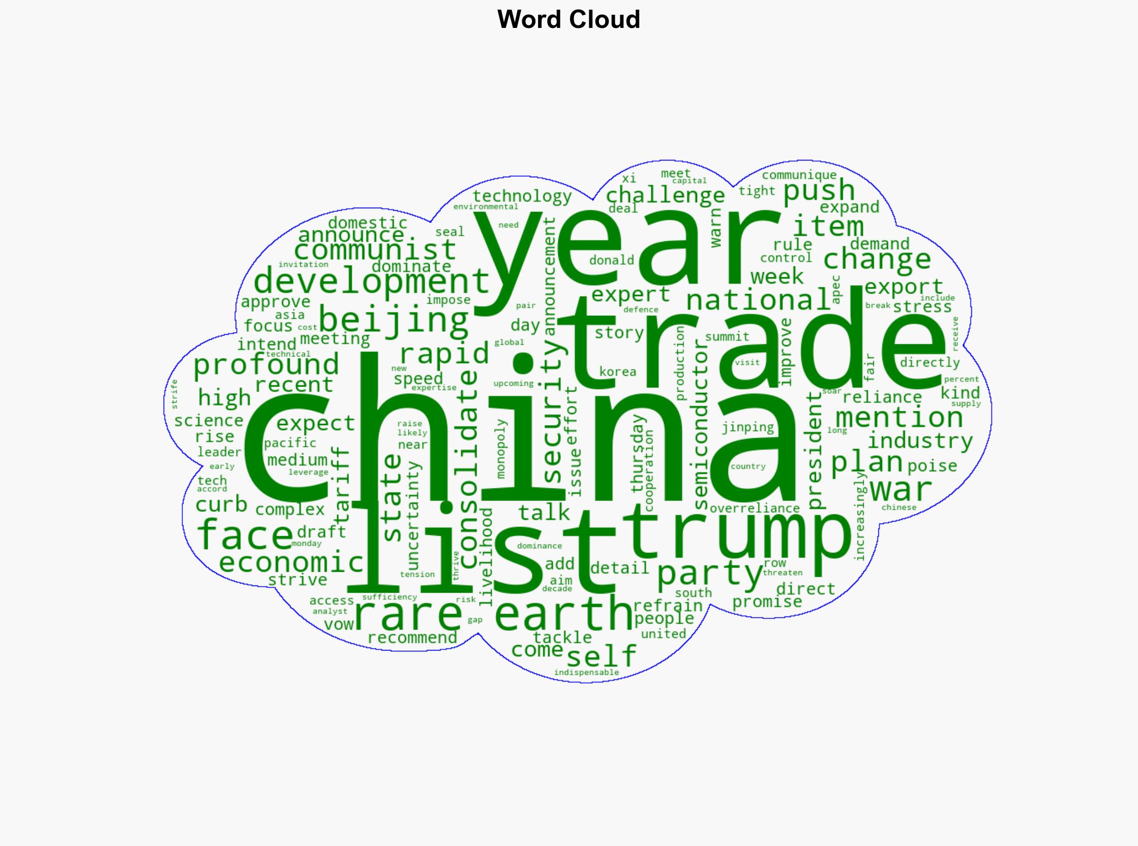 China faces profound changes vows rapid development in five-year plan - Al Jazeera English - Image 1