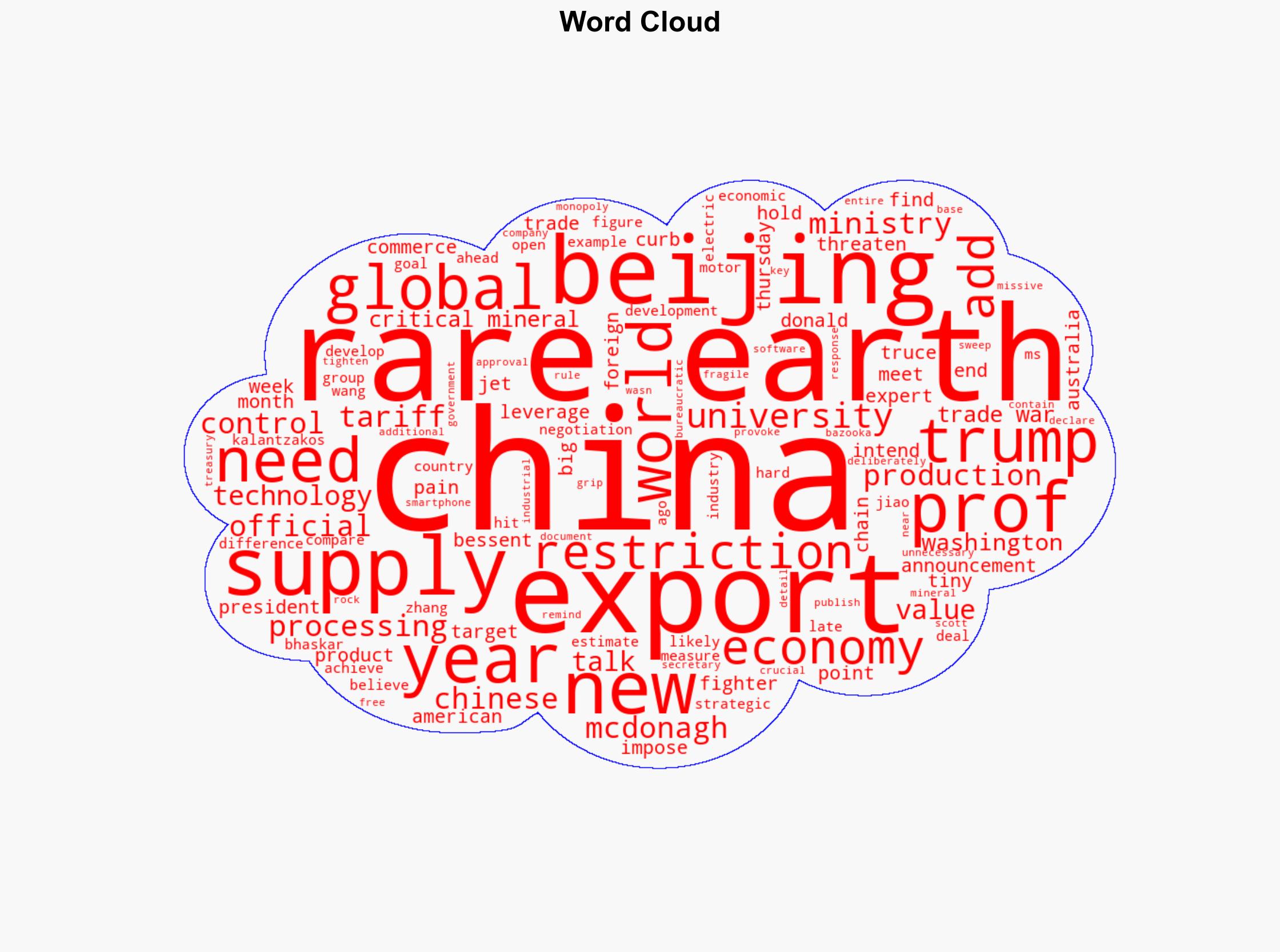China has found Trump's pain point - rare earths - BBC News - Image 1
