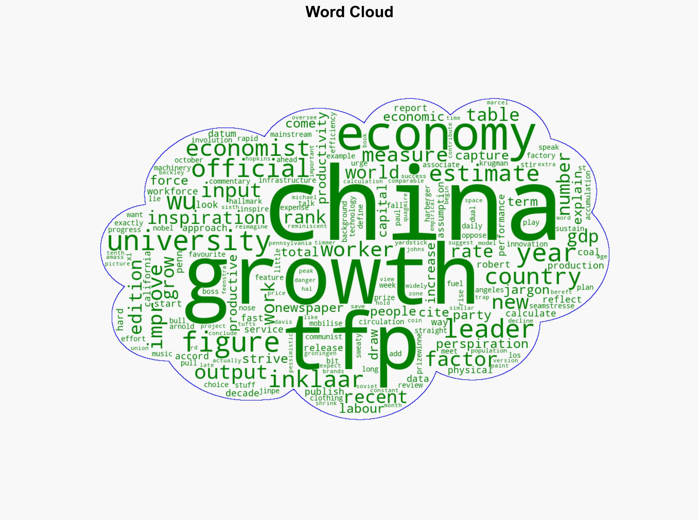 China is being fuelled by inspiration not perspiration - Livemint - Image 1