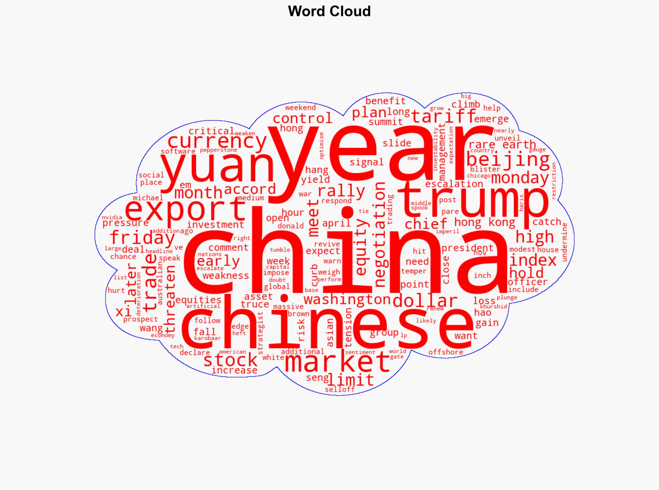 China markets under threat from risk of renewed US trade war - The Japan Times - Image 1