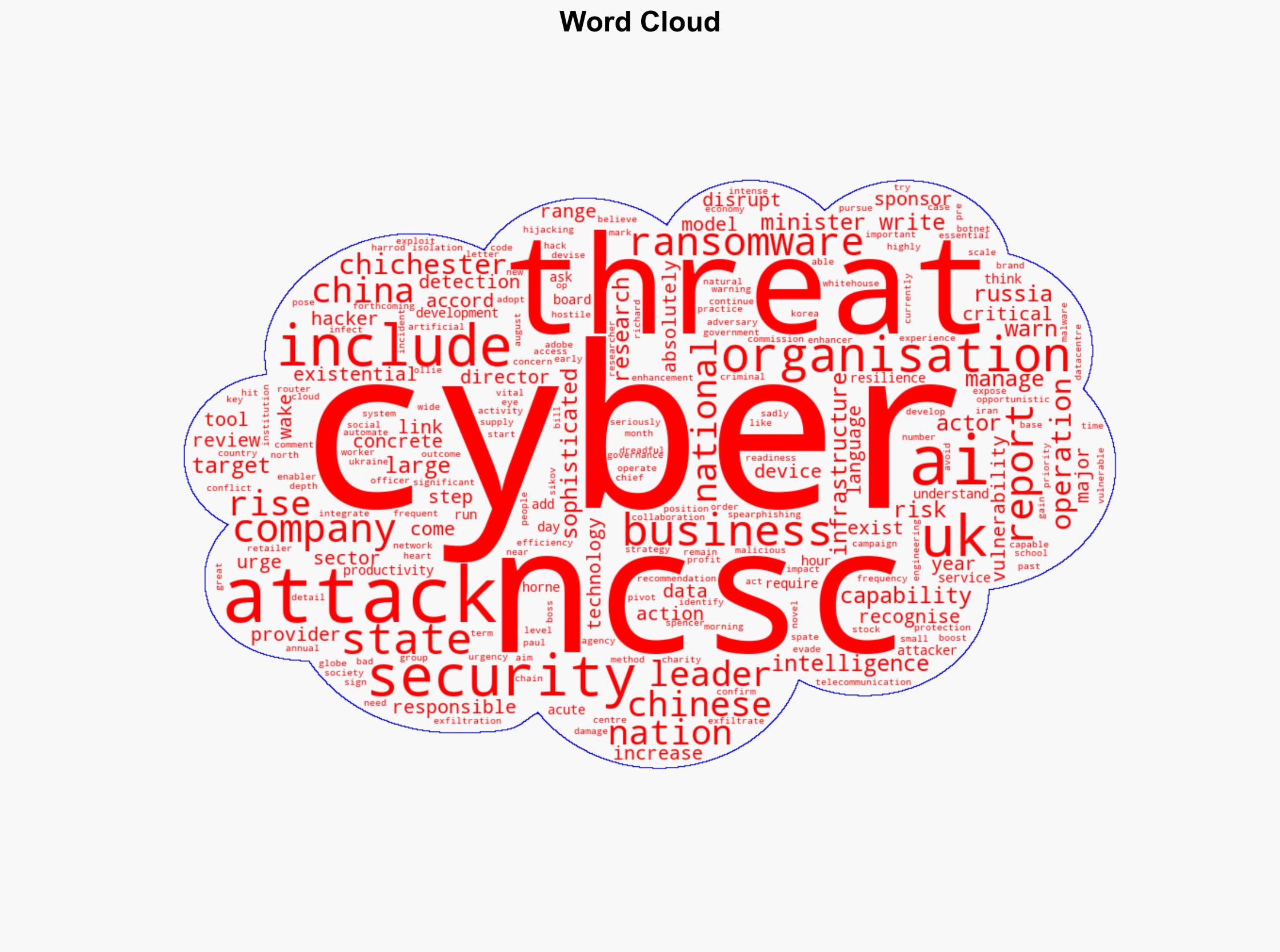 China responsible for rising cyber attacks says NCSC - ComputerWeekly.com - Image 1