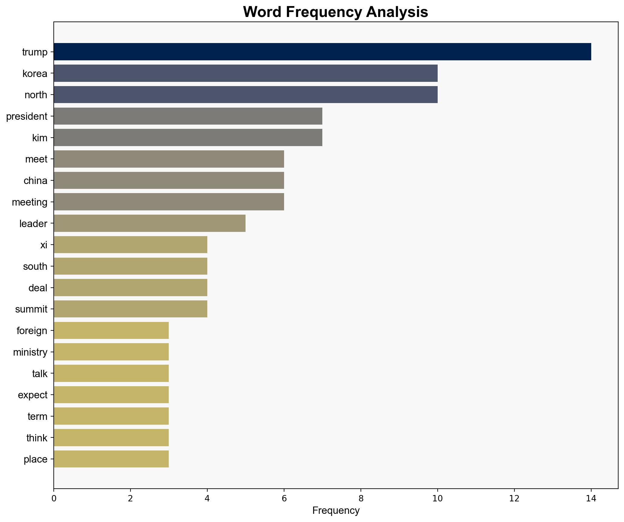 China says Xi Trump to meet in South Korea tomorrow - RTE - Image 3