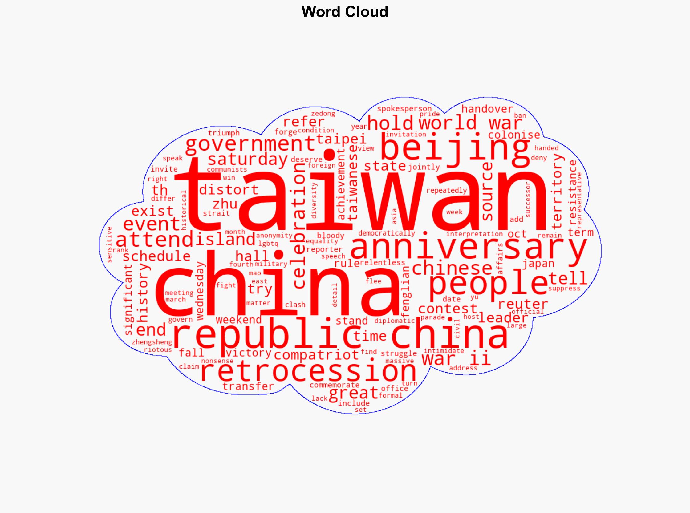 China to hold celebration for contested Taiwan 'retrocession' anniversary - CNA - Image 1