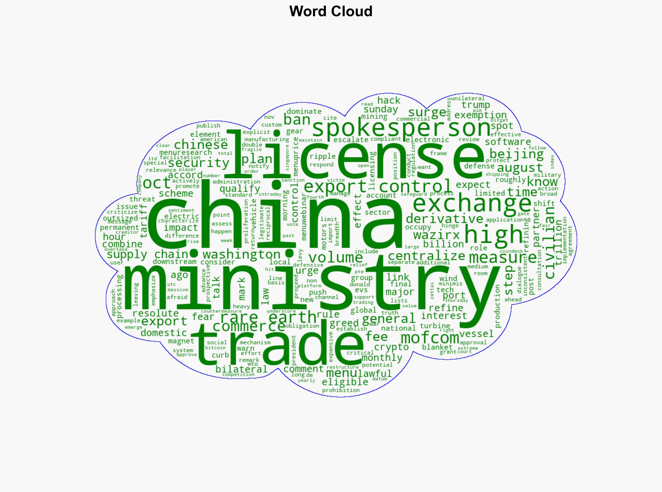 Chinas Commerce Ministry to Trump Rare-Earth Export Curbs Are Not Bans - CoinDesk - Image 1