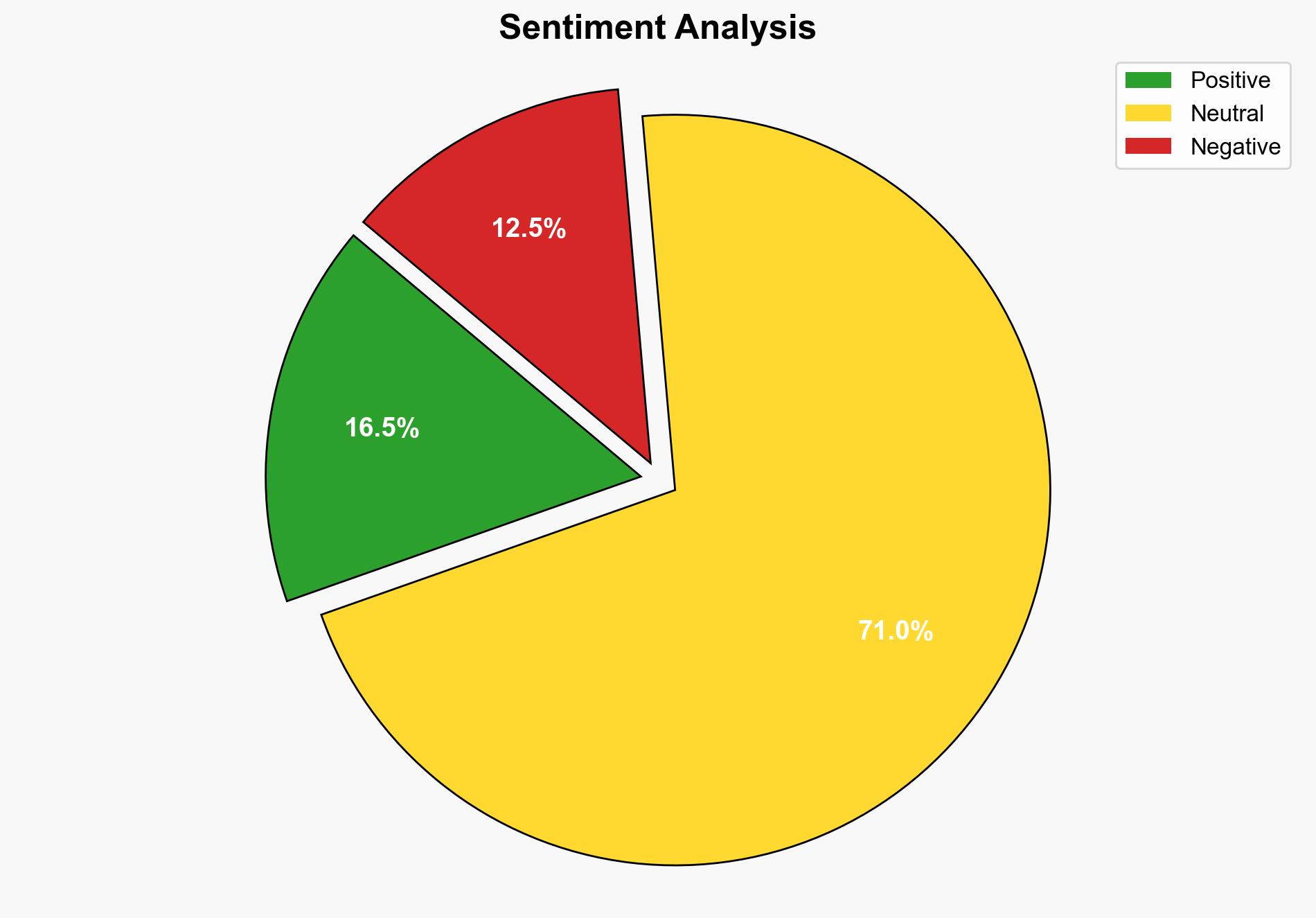 Chinas Golden Week Momentum Meets US Tariff Tensions Before APEC Summit - FX Empire - Image 2