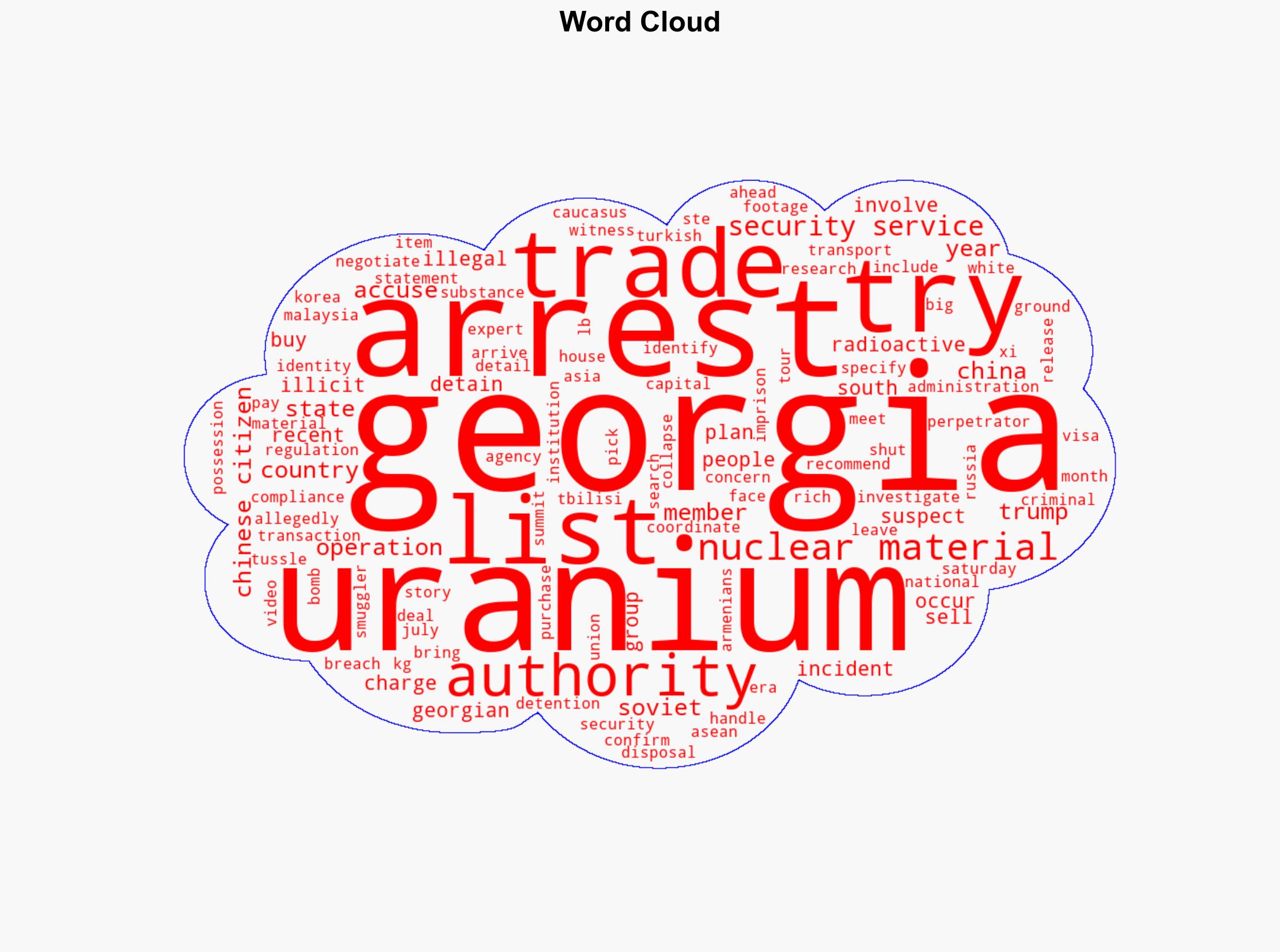 Chinese citizens arrested in Georgia accused of trying to buy uranium - Al Jazeera English - Image 1