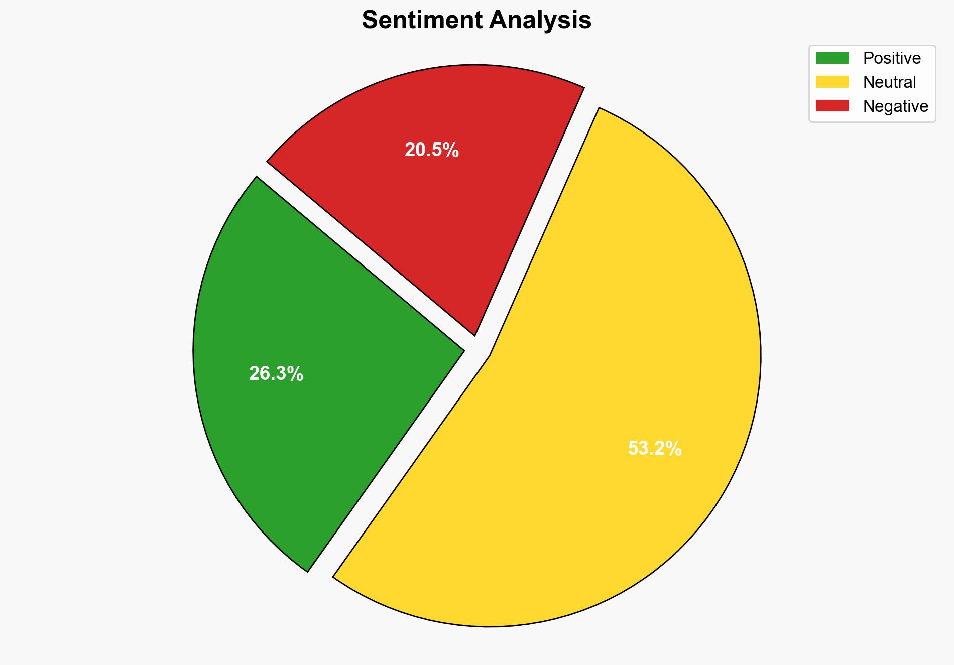 Chinese envoy calls for durable ceasefire in Gaza - Globalsecurity.org - Image 2