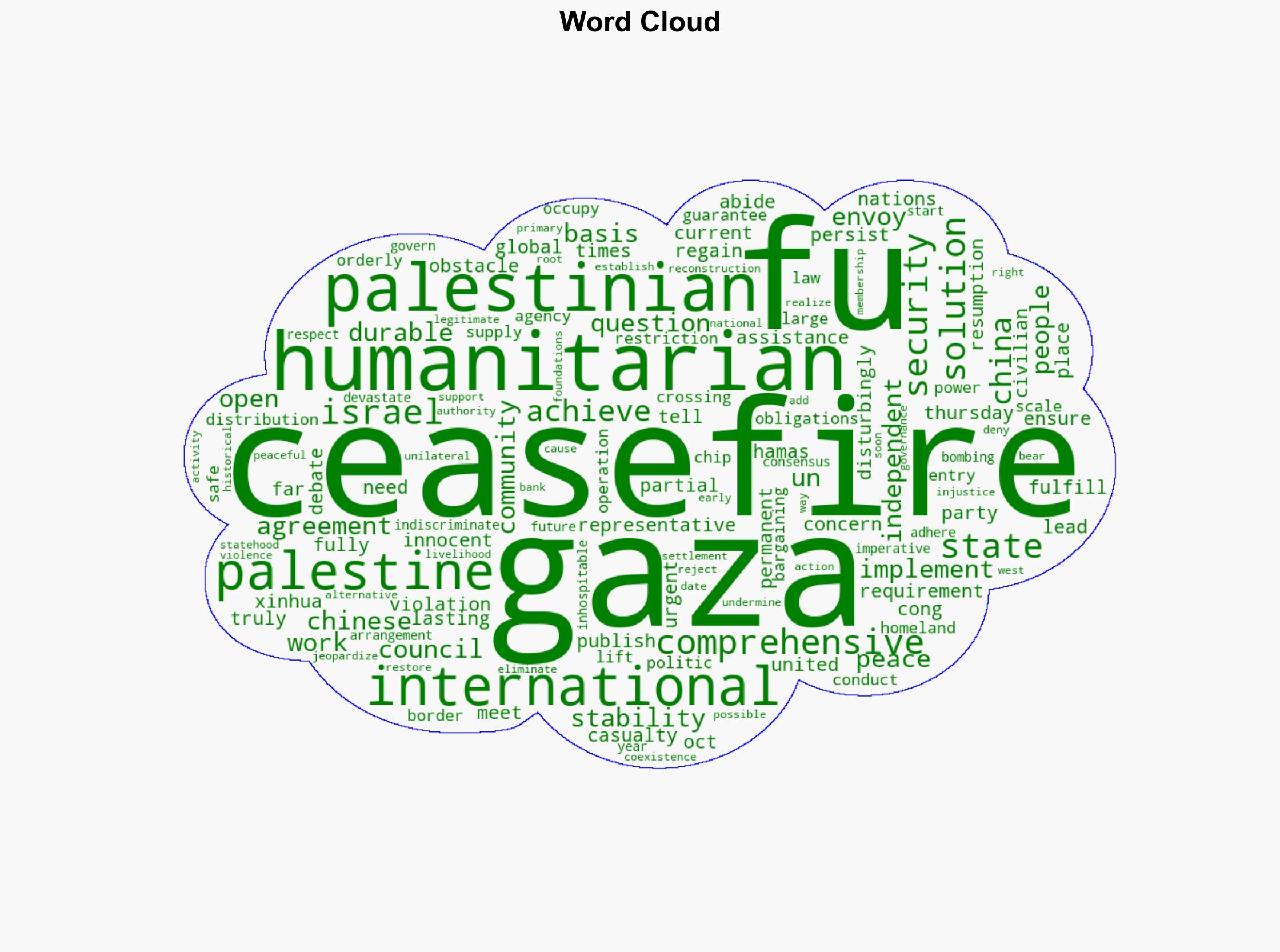 Chinese envoy calls for durable ceasefire in Gaza - Globalsecurity.org - Image 1