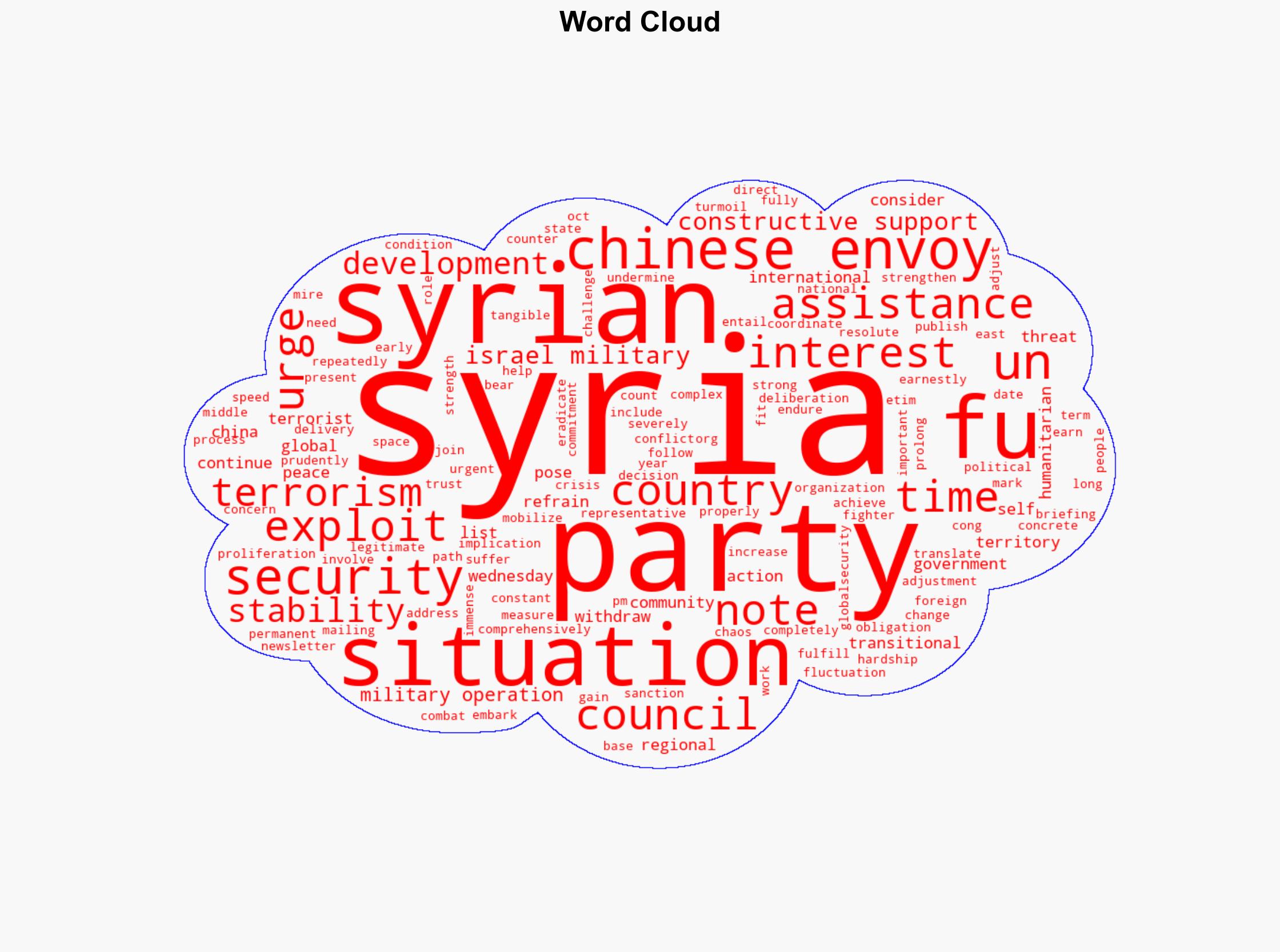 Chinese envoy urges all parties to provide constructive support to Syria Israel to stop military operations in the country - Globalsecurity.org - Image 1