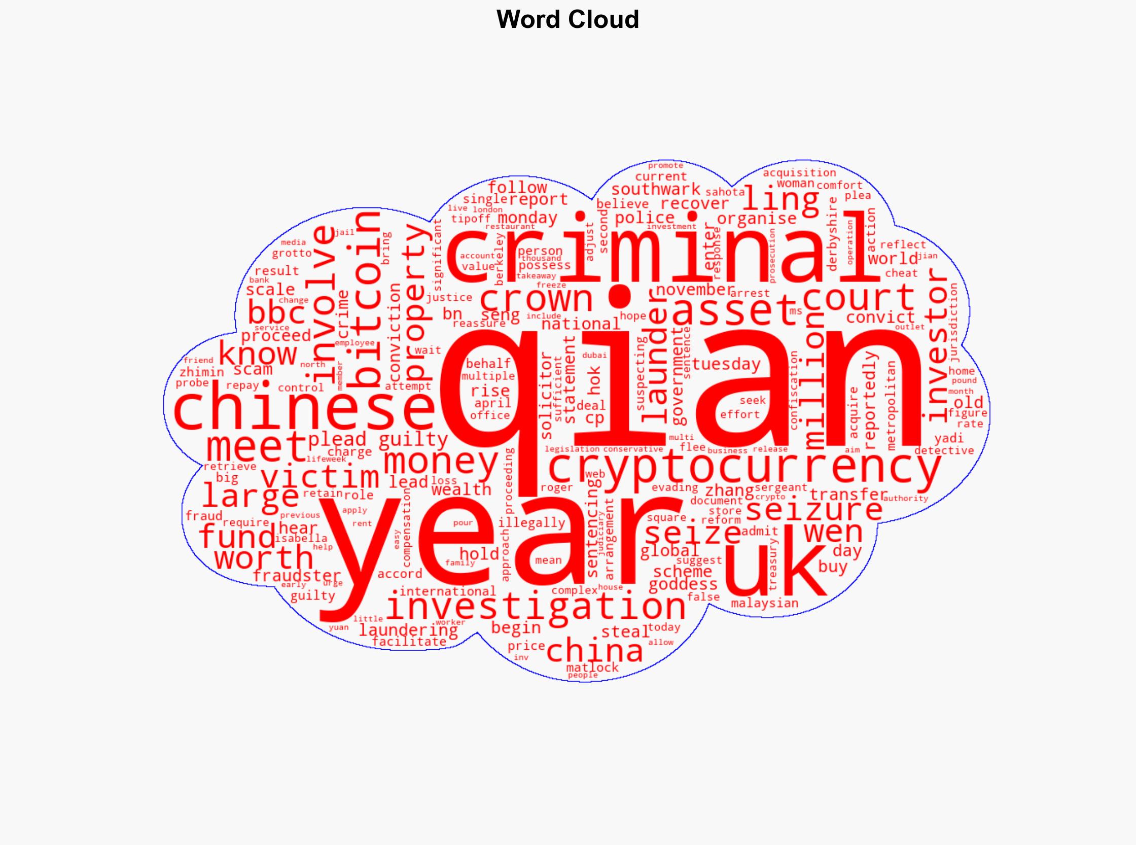 Chinese woman convicted in UK over 55bn bitcoin scam - BBC News - Image 1