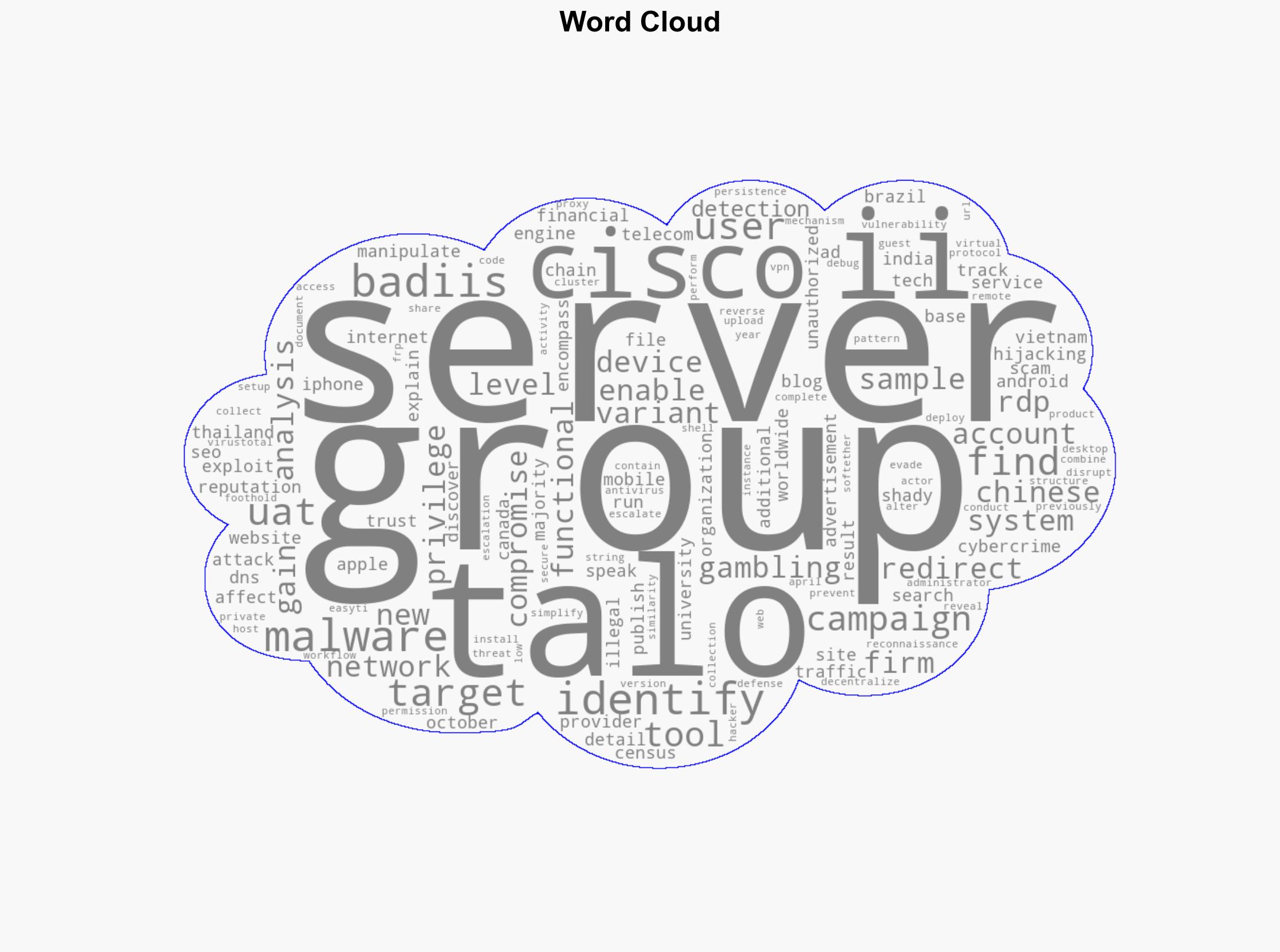 Chinese-Speaking Cybercrime Group Hijacks IIS Servers for SEO Fraud - Infosecurity Magazine - Image 1