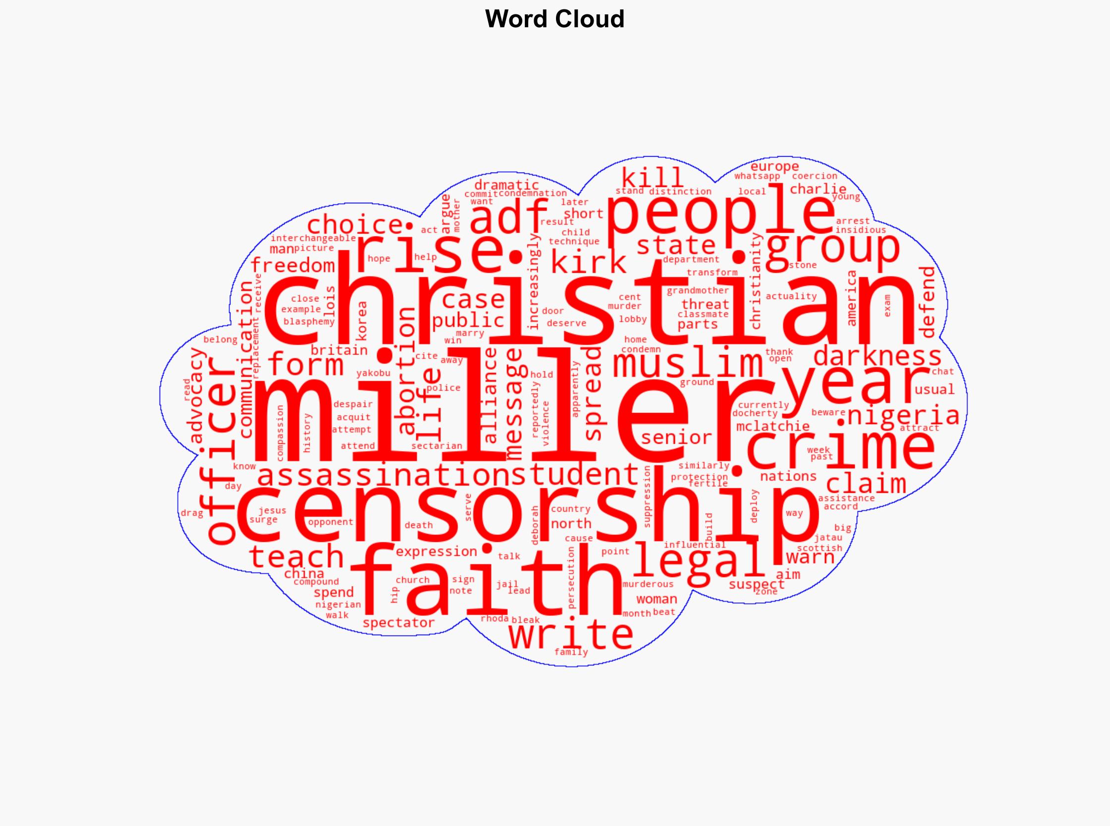 Christianity is censored everywhere even in the supposedly free West - Christiantoday.com - Image 1