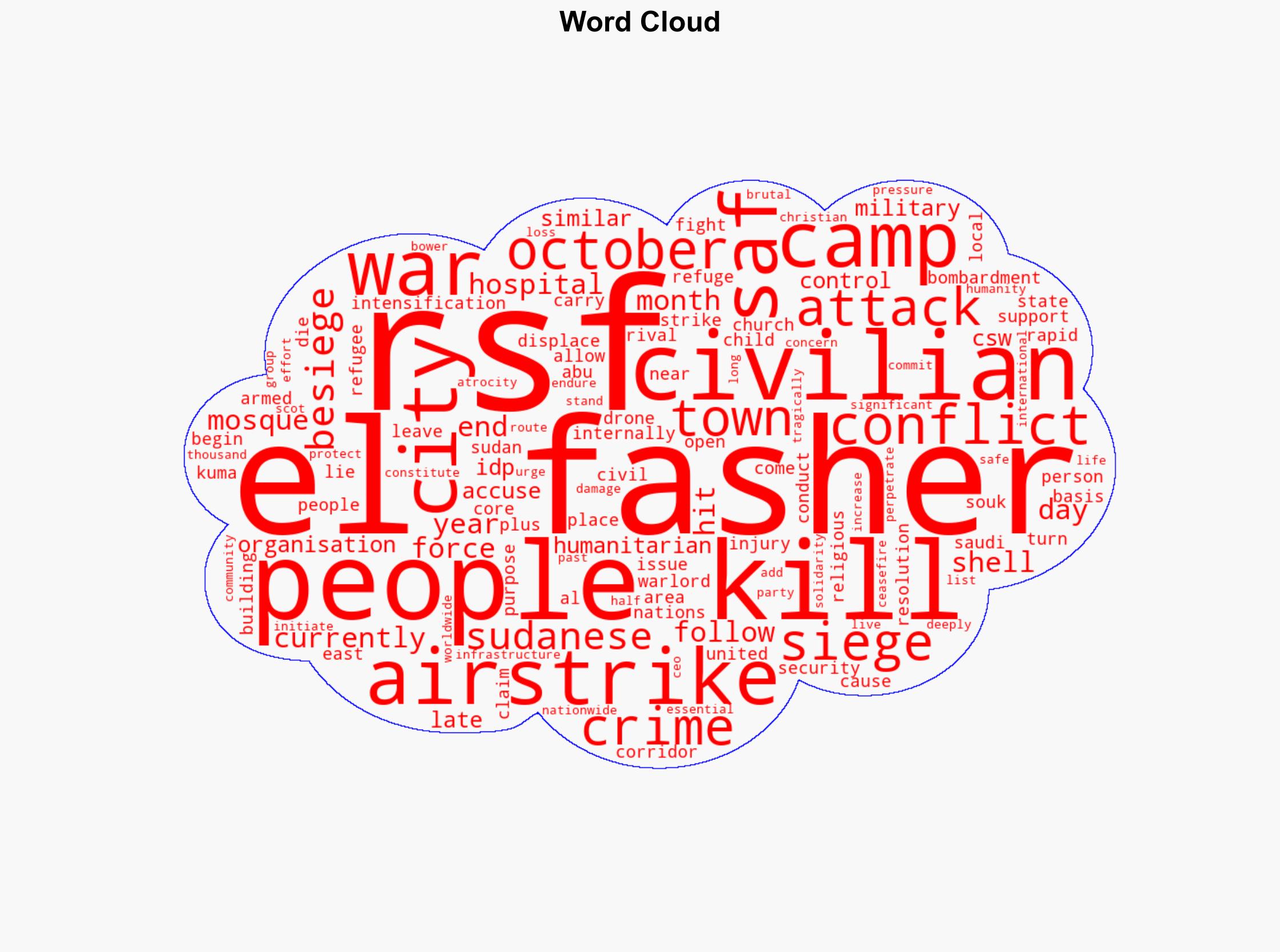 Christians call for end to end siege of El Fasher after 22 children killed in airstrike - Christiantoday.com - Image 1