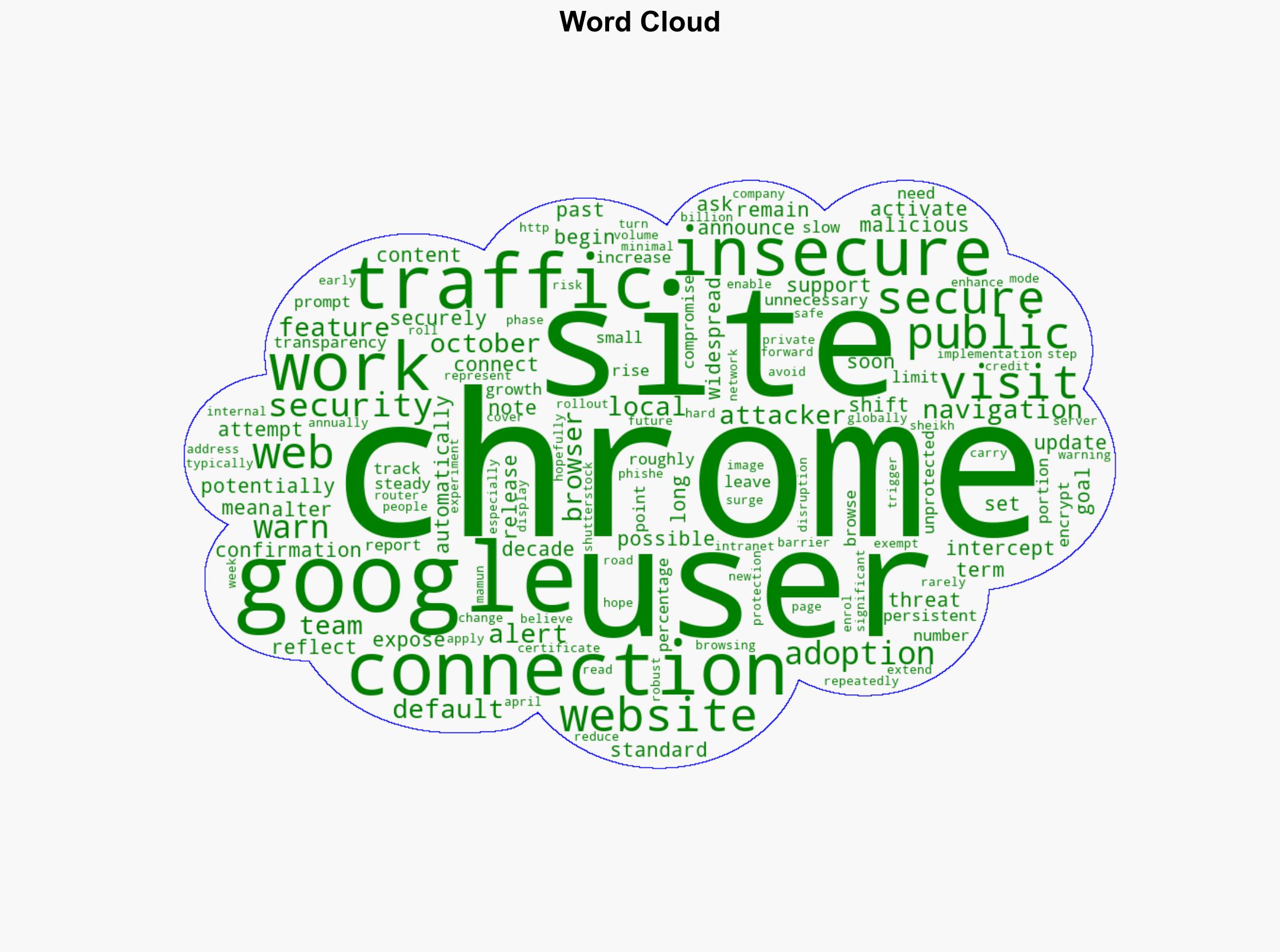 Chrome to Make HTTPS Mandatory by Default in 2026 - Infosecurity Magazine - Image 1
