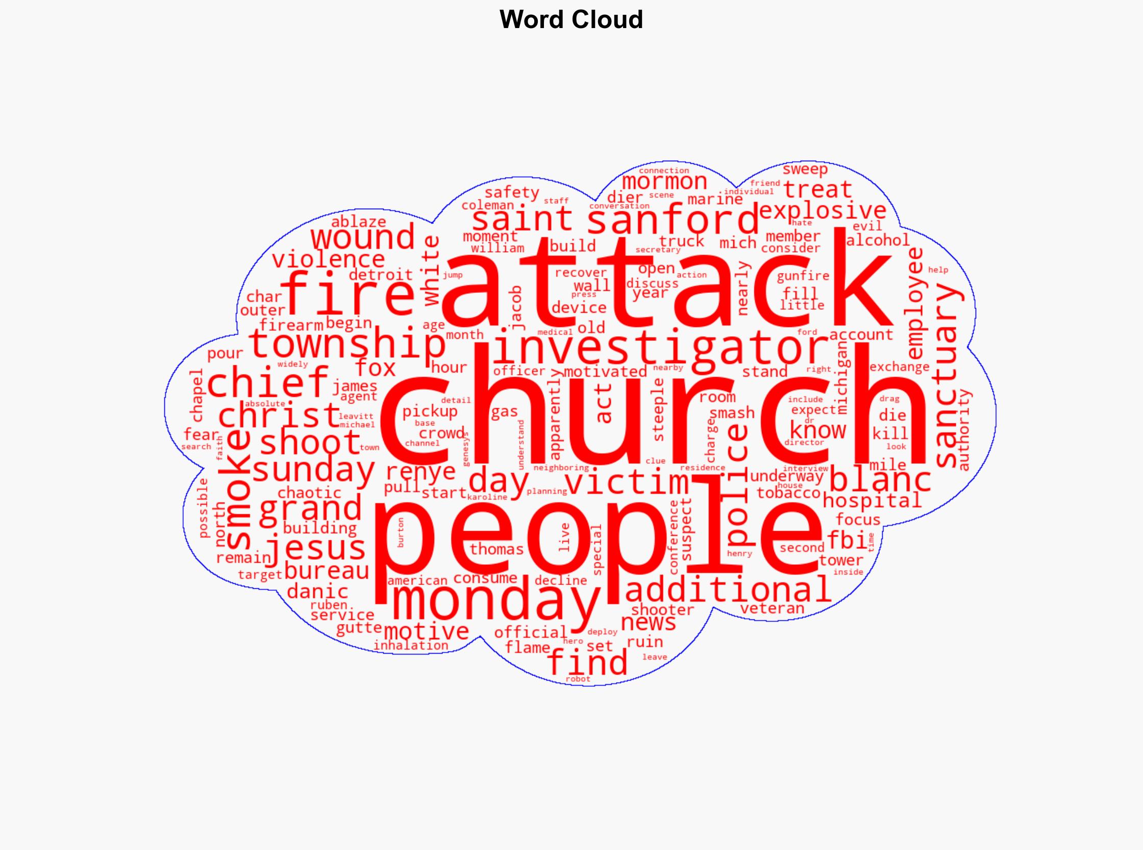 Church shooter also had bombs feds say - Boston Herald - Image 1