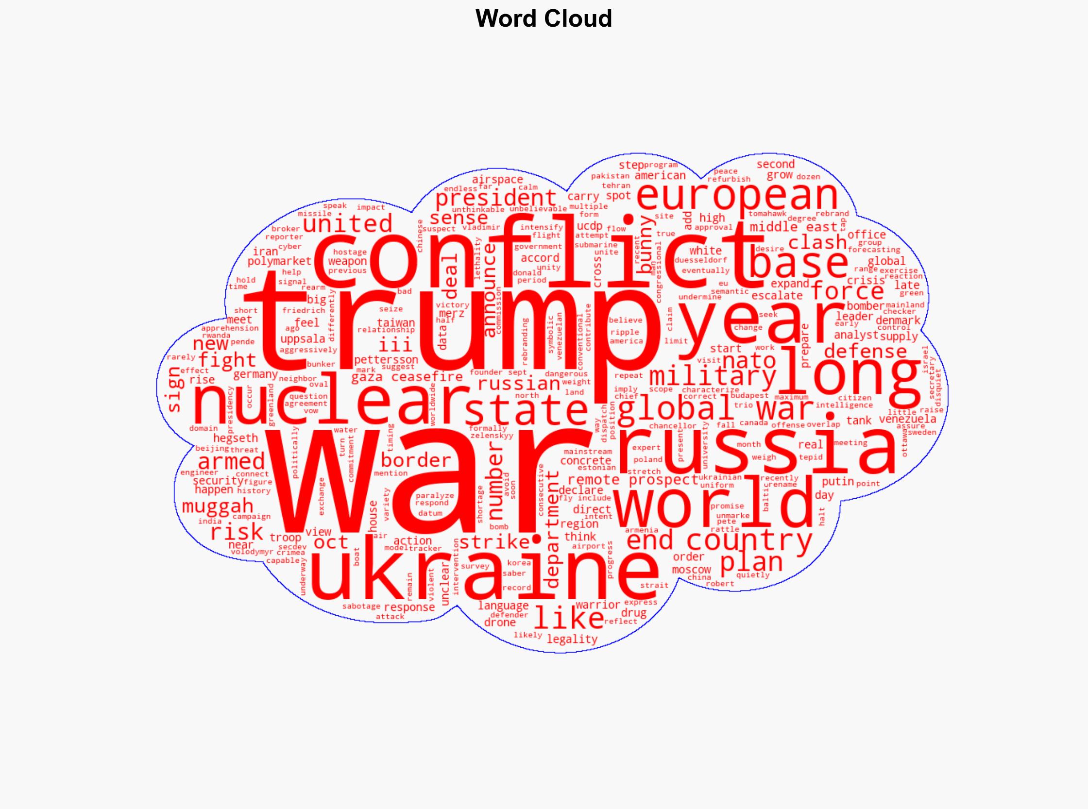 'Clash that could expand' Why global war no longer feels like remote prospect - USA Today - Image 1