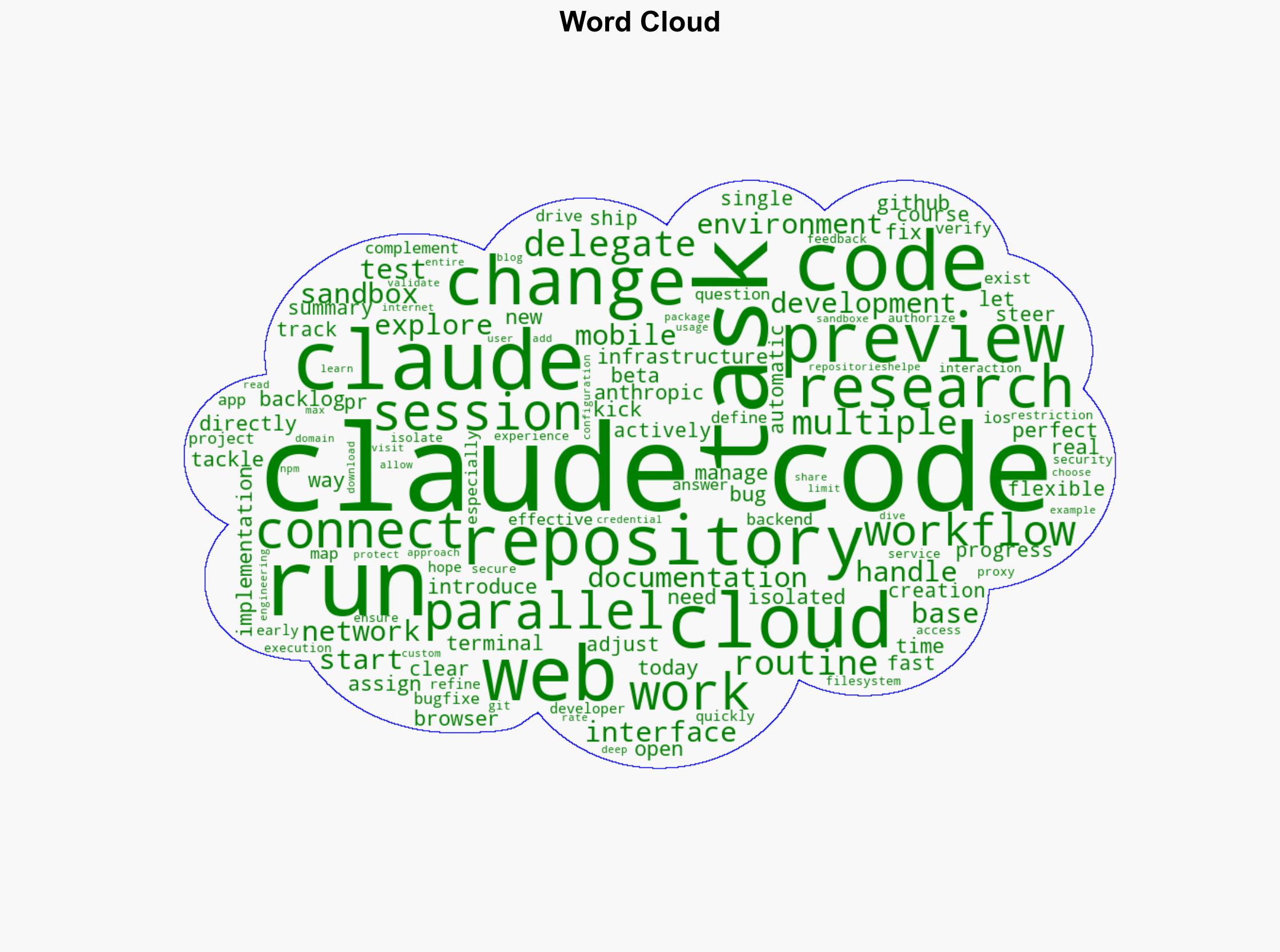 Claude Code on the Web - Anthropic.com - Image 1