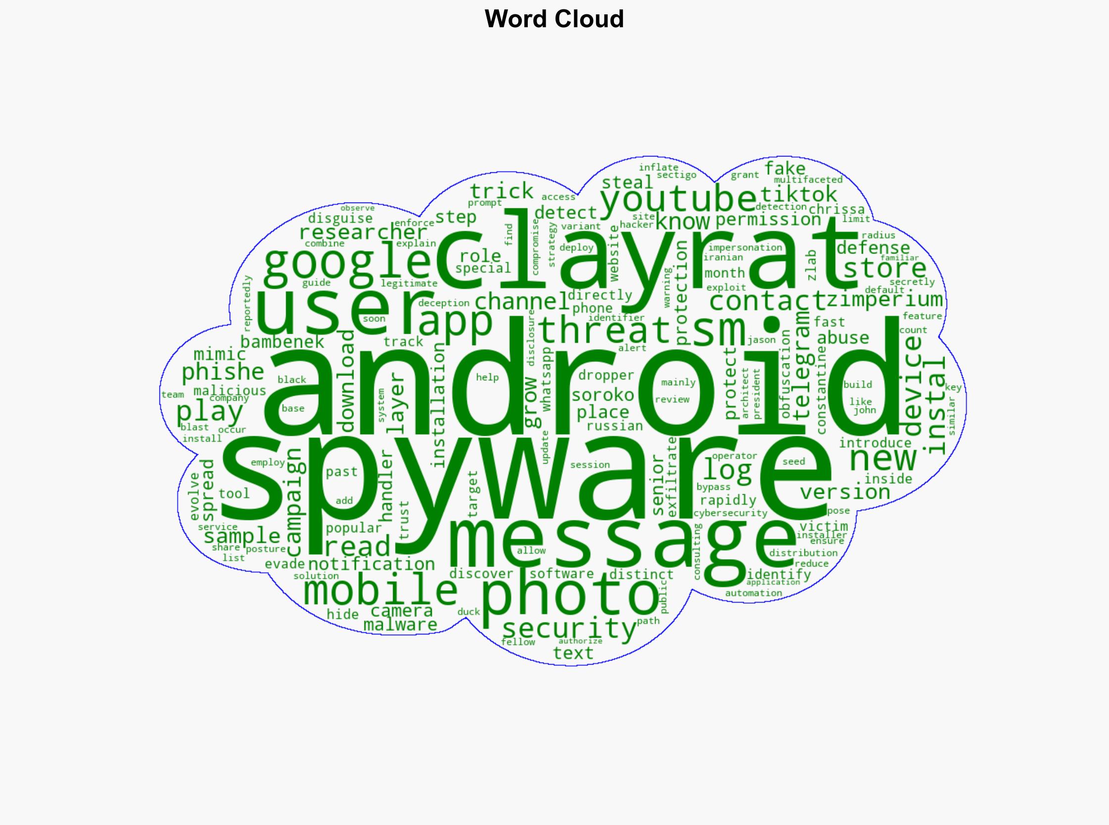 ClayRat Spyware Campaign Targets Android Users in Russia - Infosecurity Magazine - Image 1