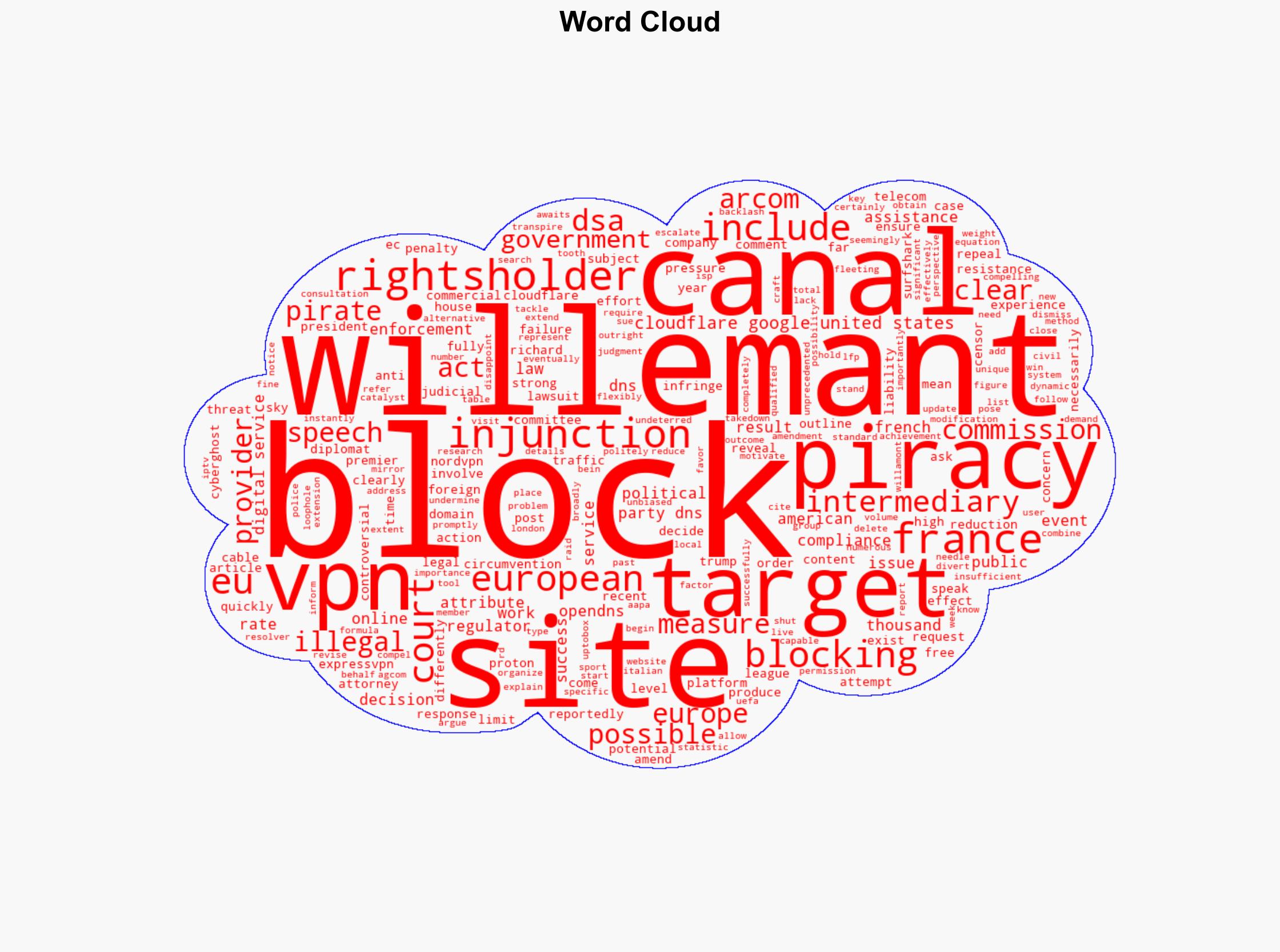 Cloudflare Resists Piracy Blocks US Govt Opposes EU Co-Op Obligations - Torrentfreak.com - Image 1