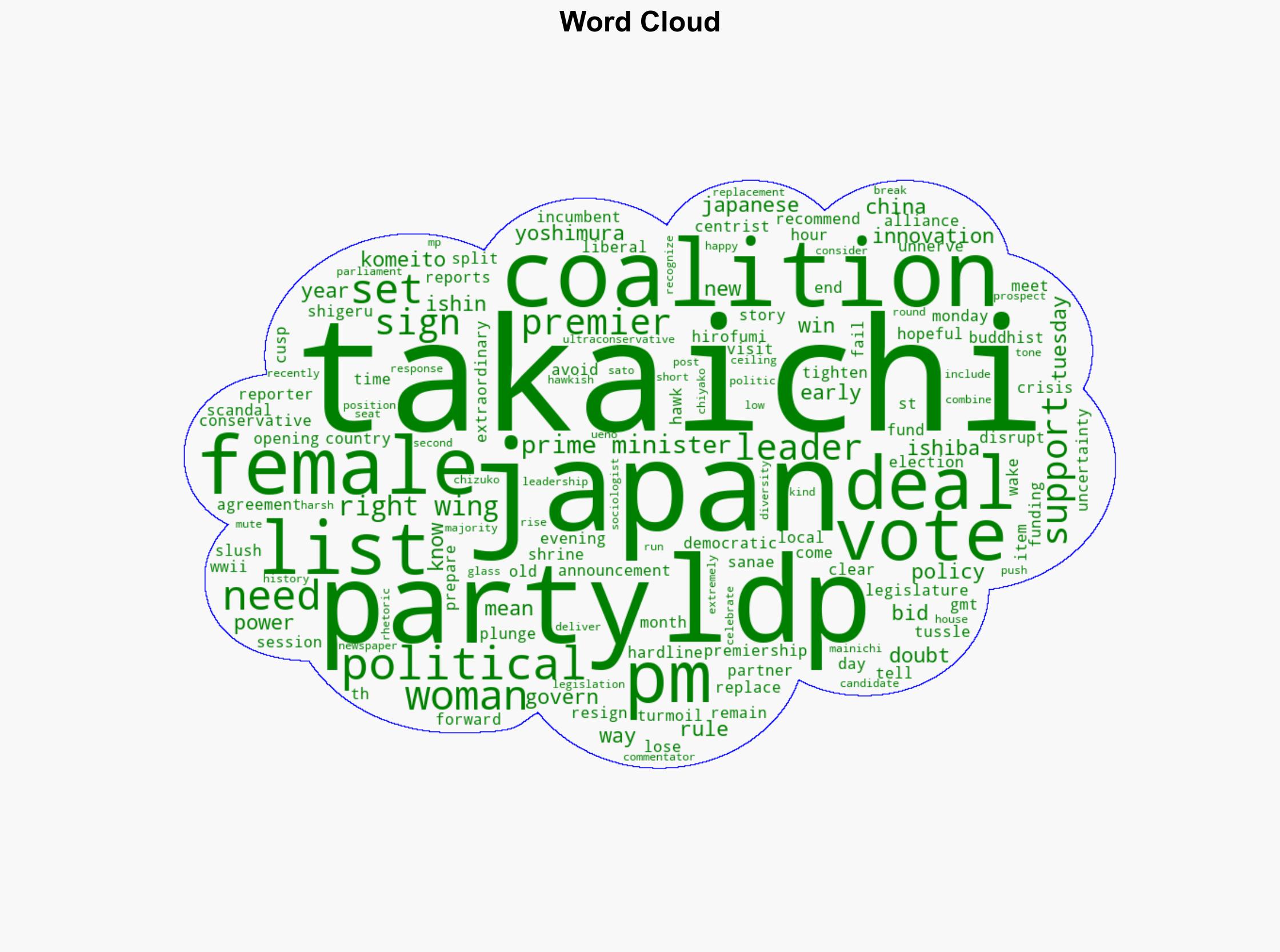 Coalition deal set to make Takaichi Japans first female PM - Al Jazeera English - Image 1