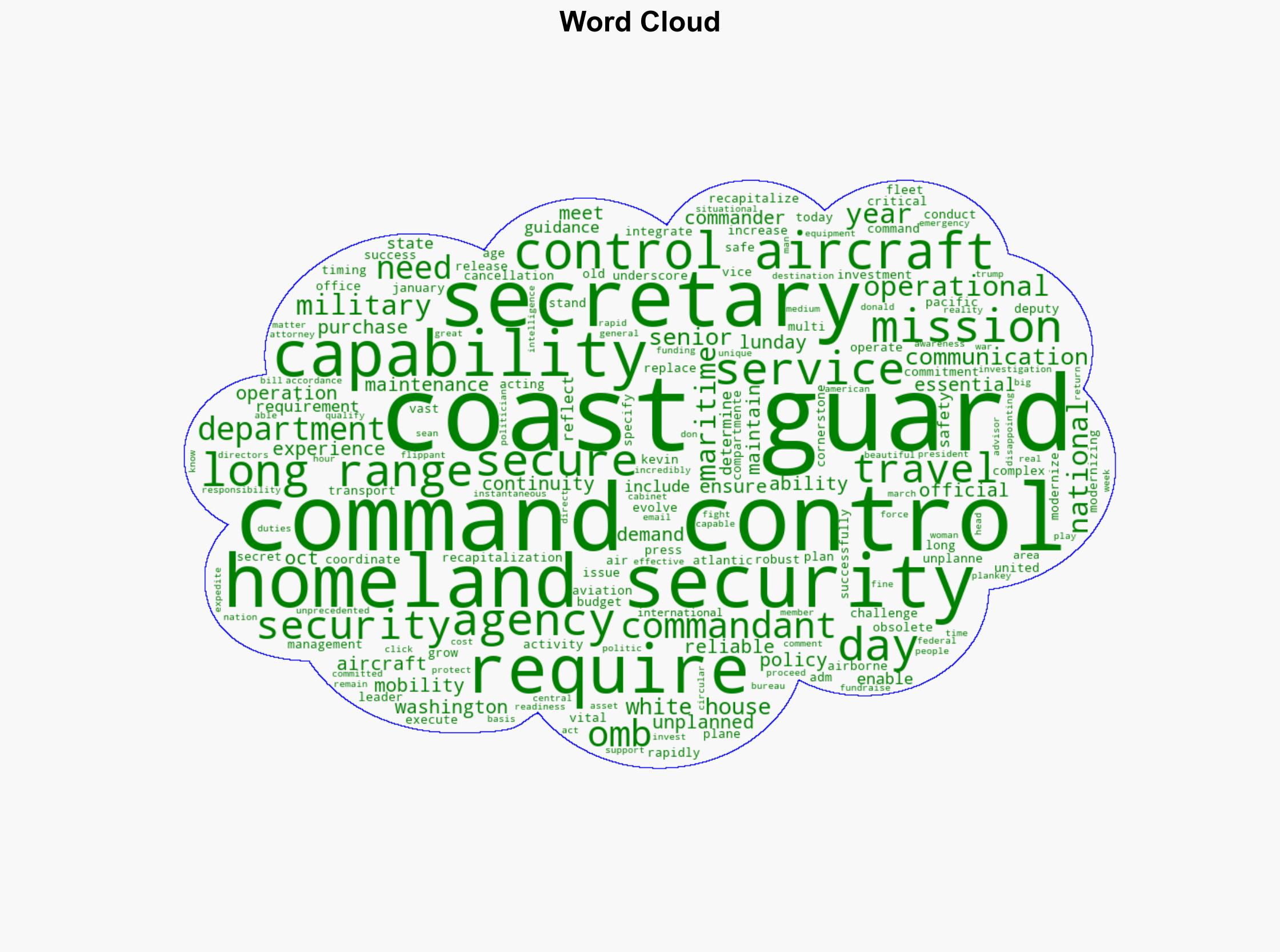 Coast Guard recapitalizes command and control aircraft - Globalsecurity.org - Image 1