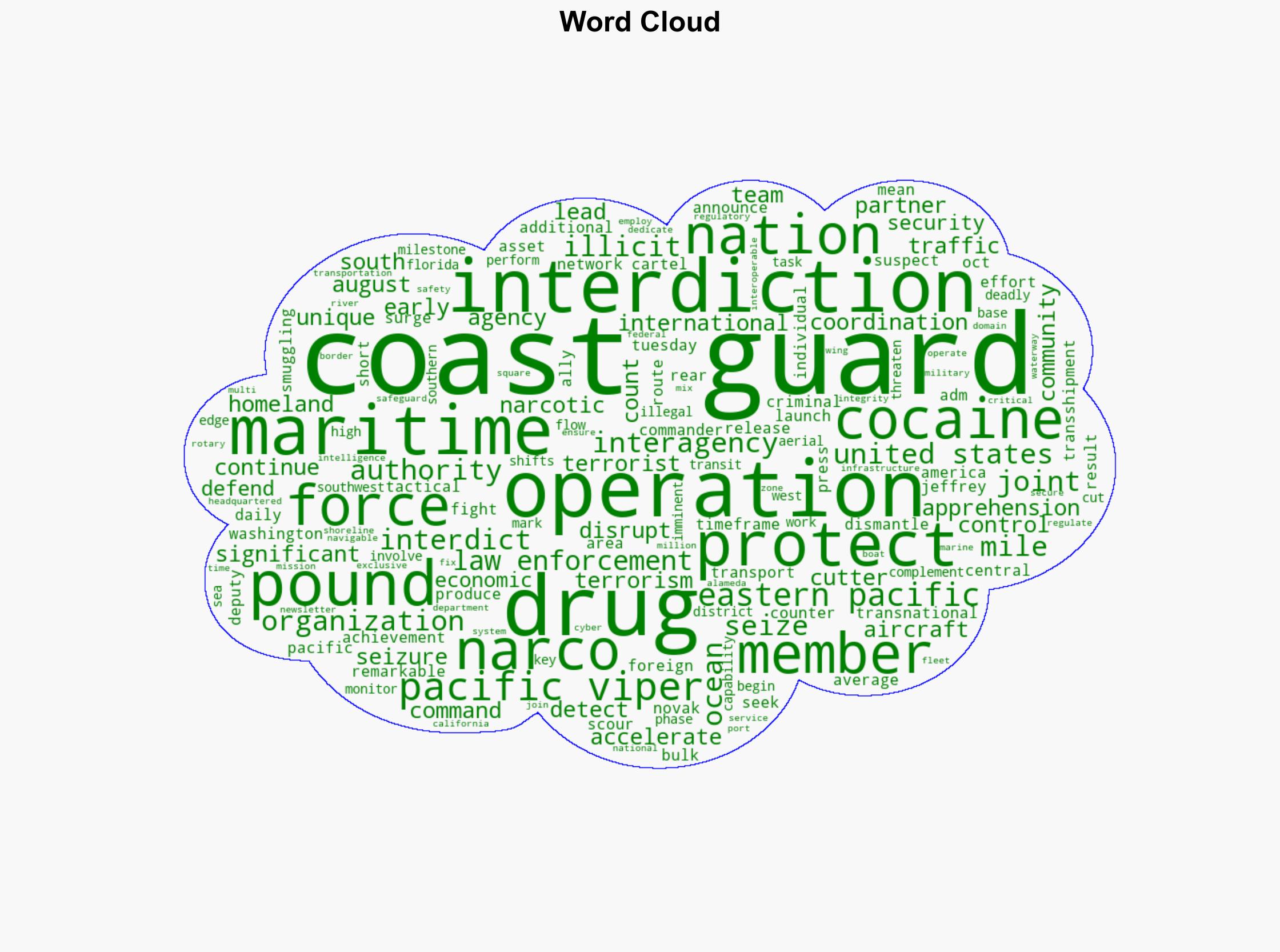 Coast Guard seizes 100000 pounds of cocaine through Operation Pacific Viper - Globalsecurity.org - Image 1