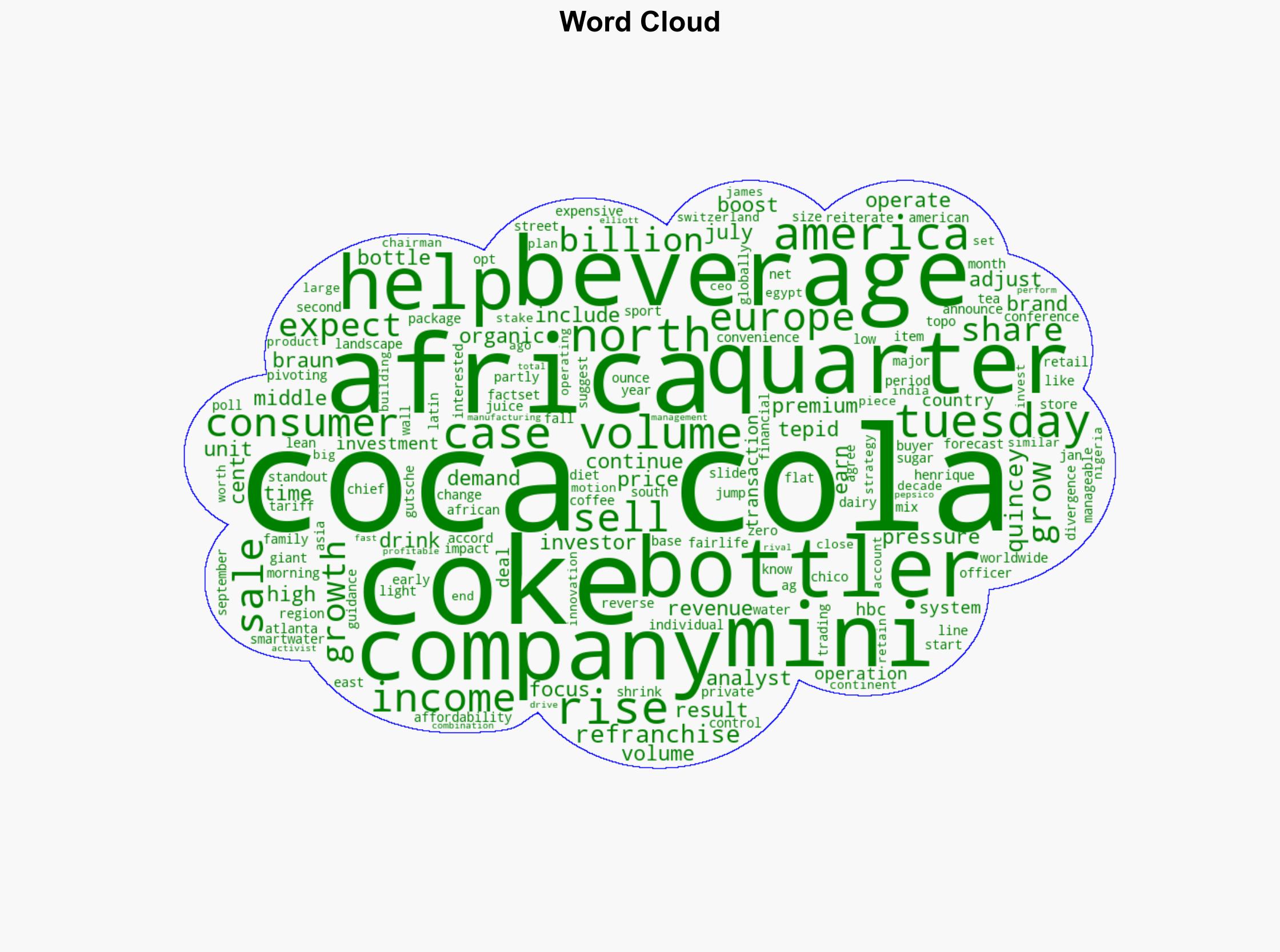 Coca-Cola third quarter results rise with help from mini cans and premium drinks - Associated Press - Image 1